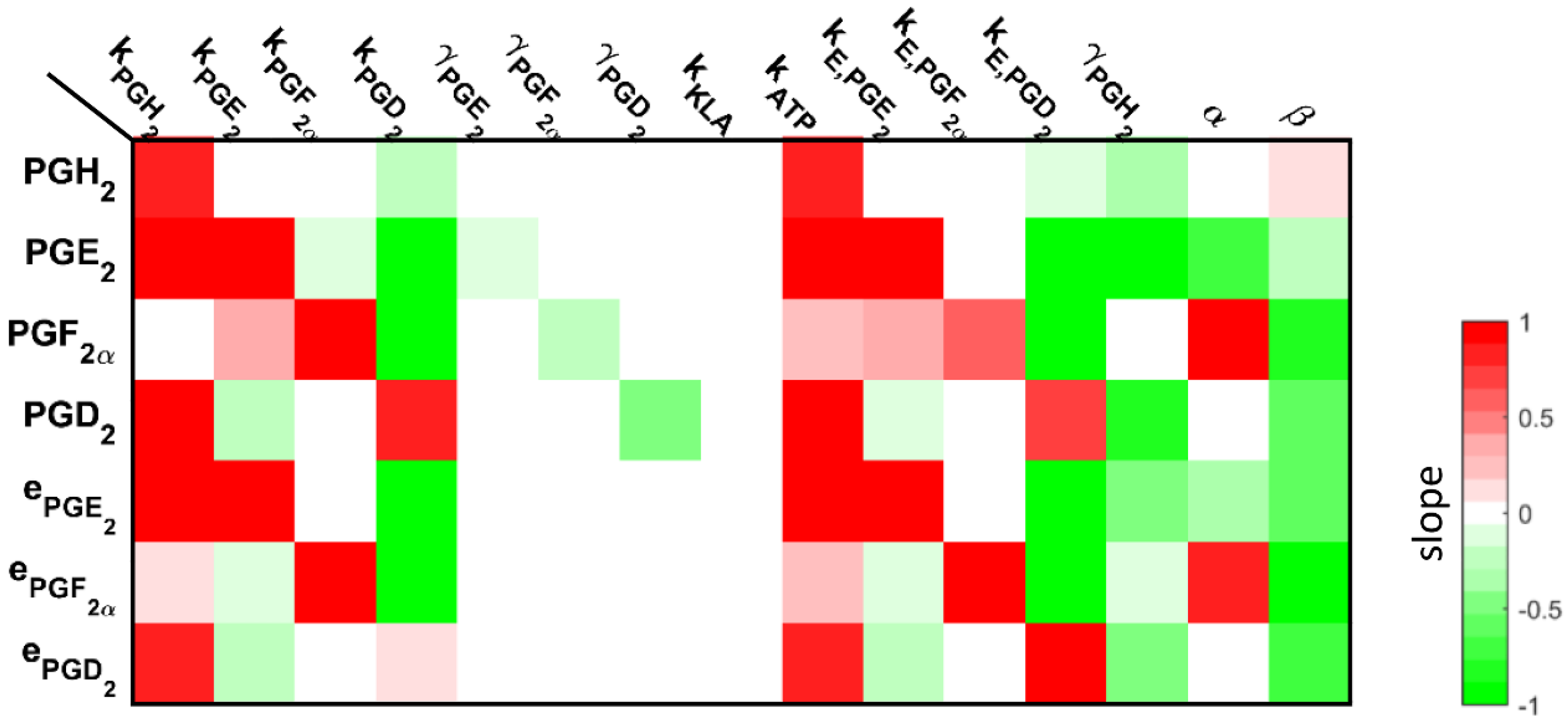 Processes 06 00126 g003