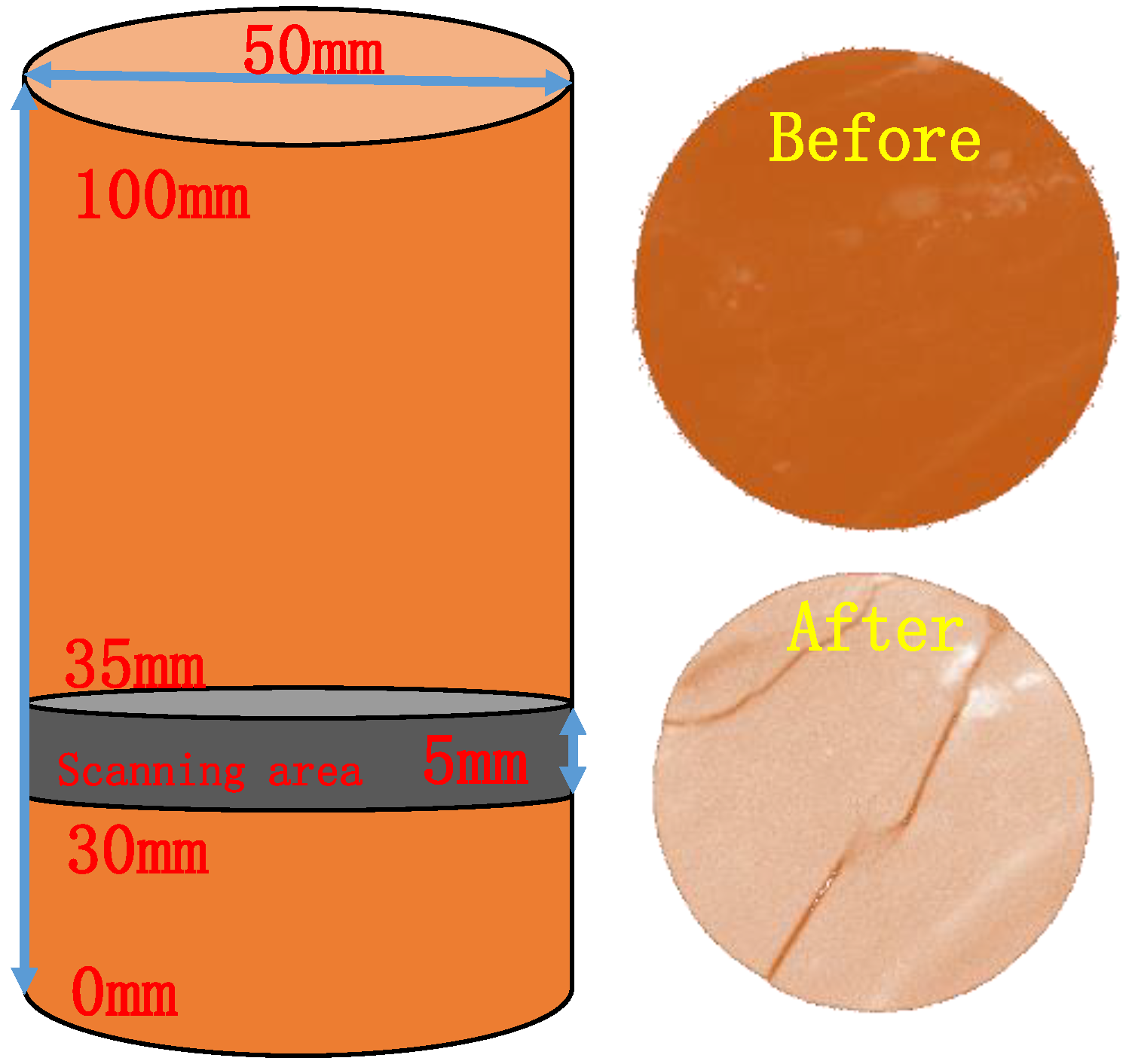 Processes 06 00127 g002