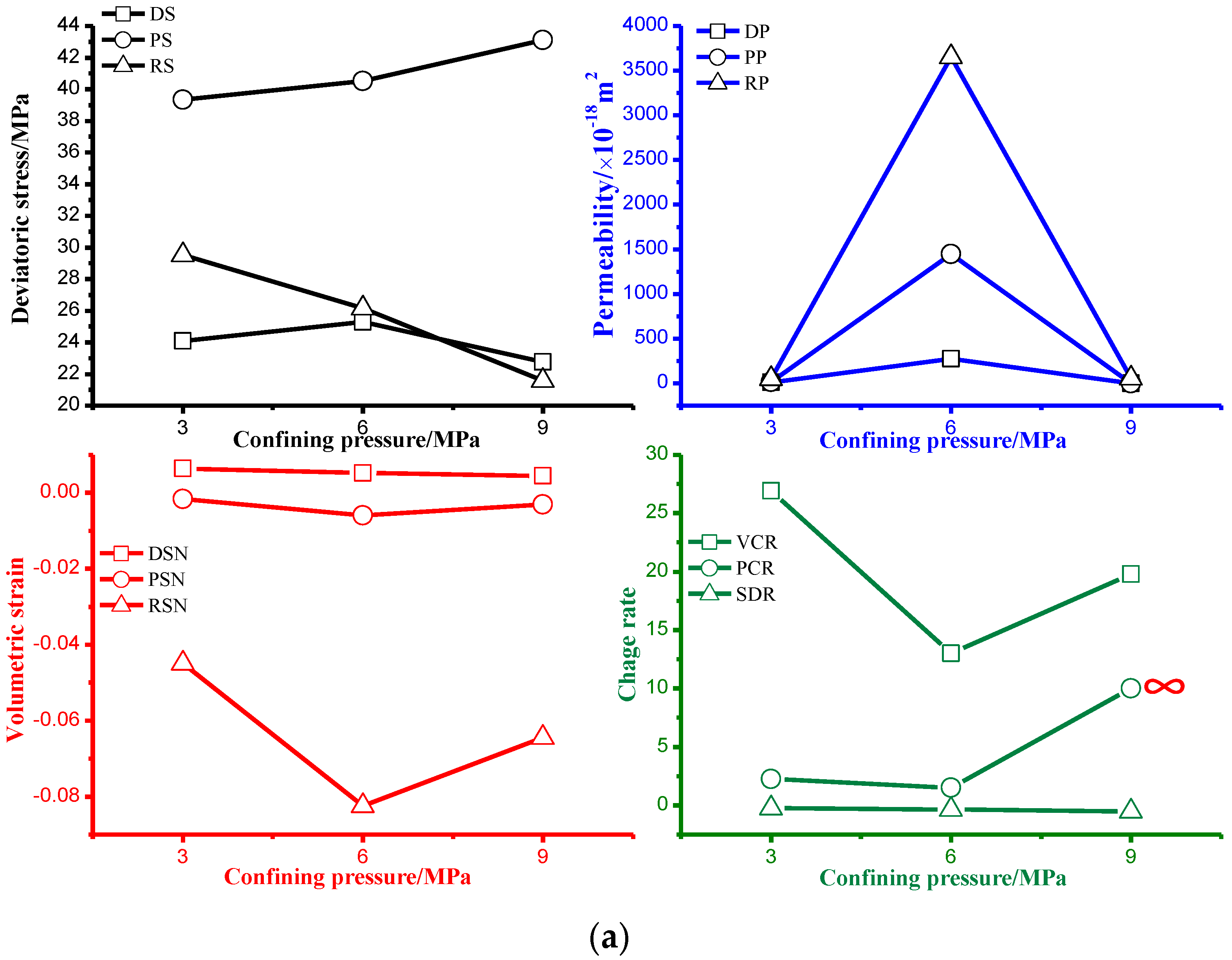Processes 06 00127 g004a