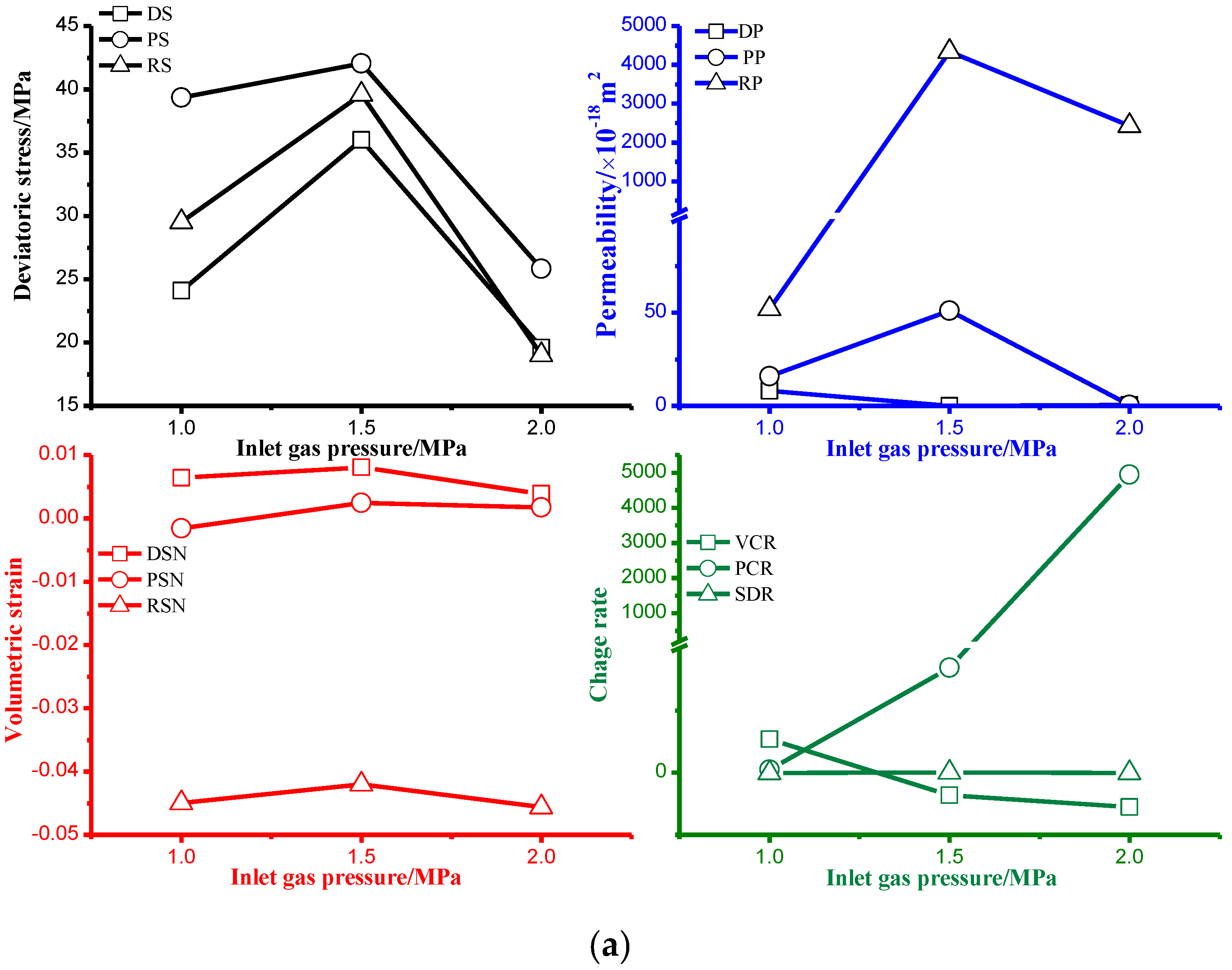 Processes 06 00127 g005a