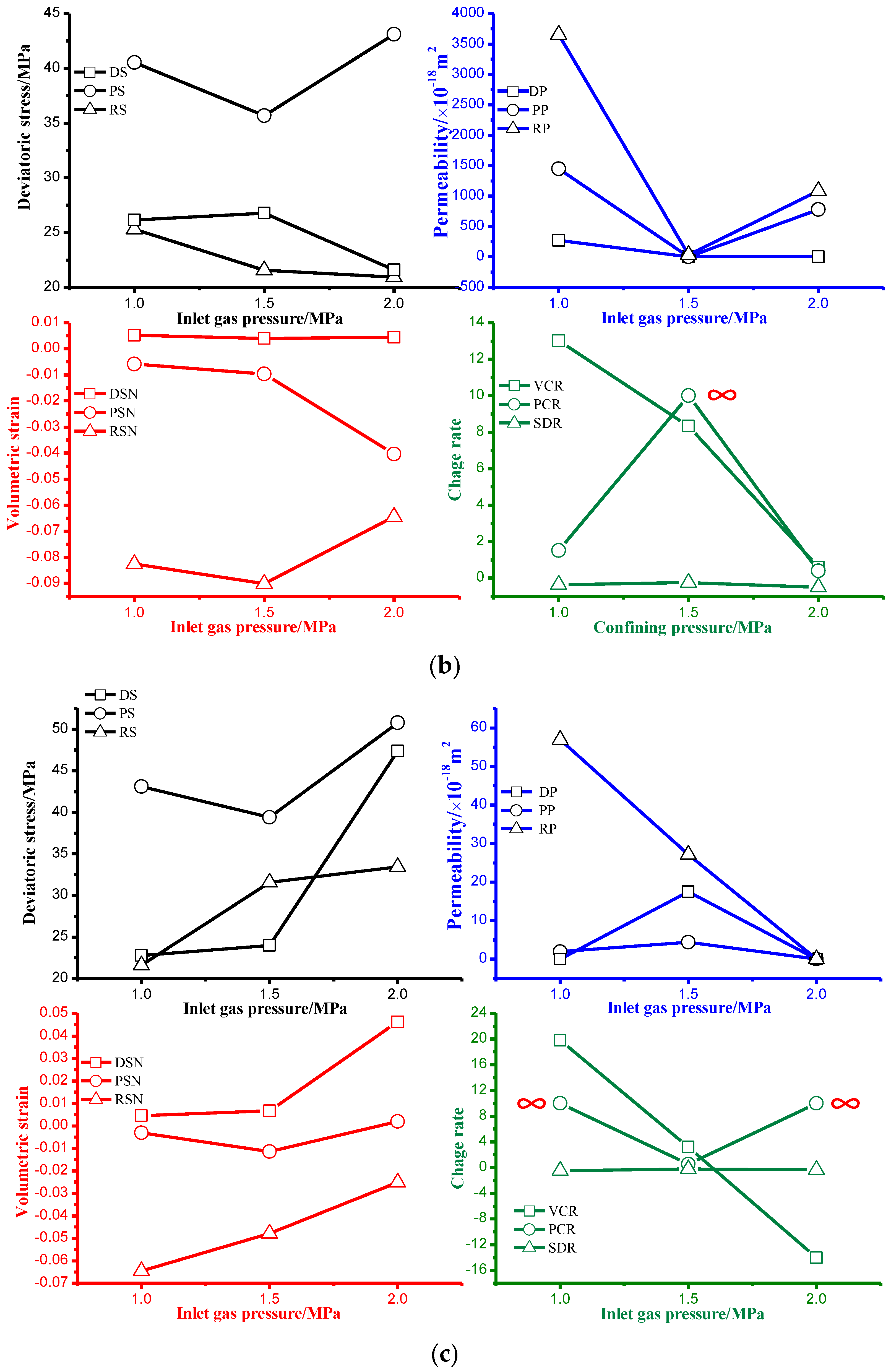 Processes 06 00127 g005b