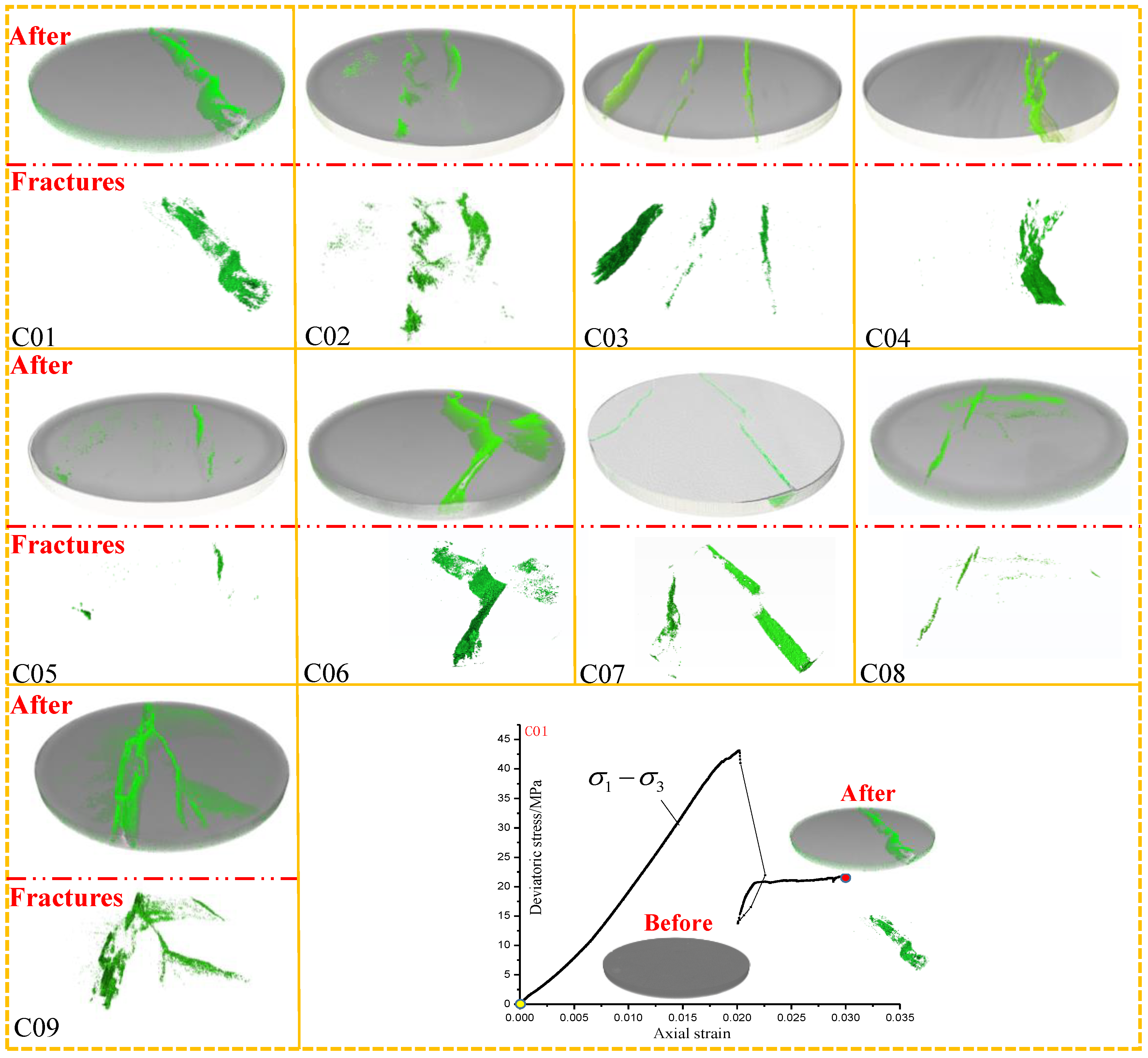 Processes 06 00127 g006