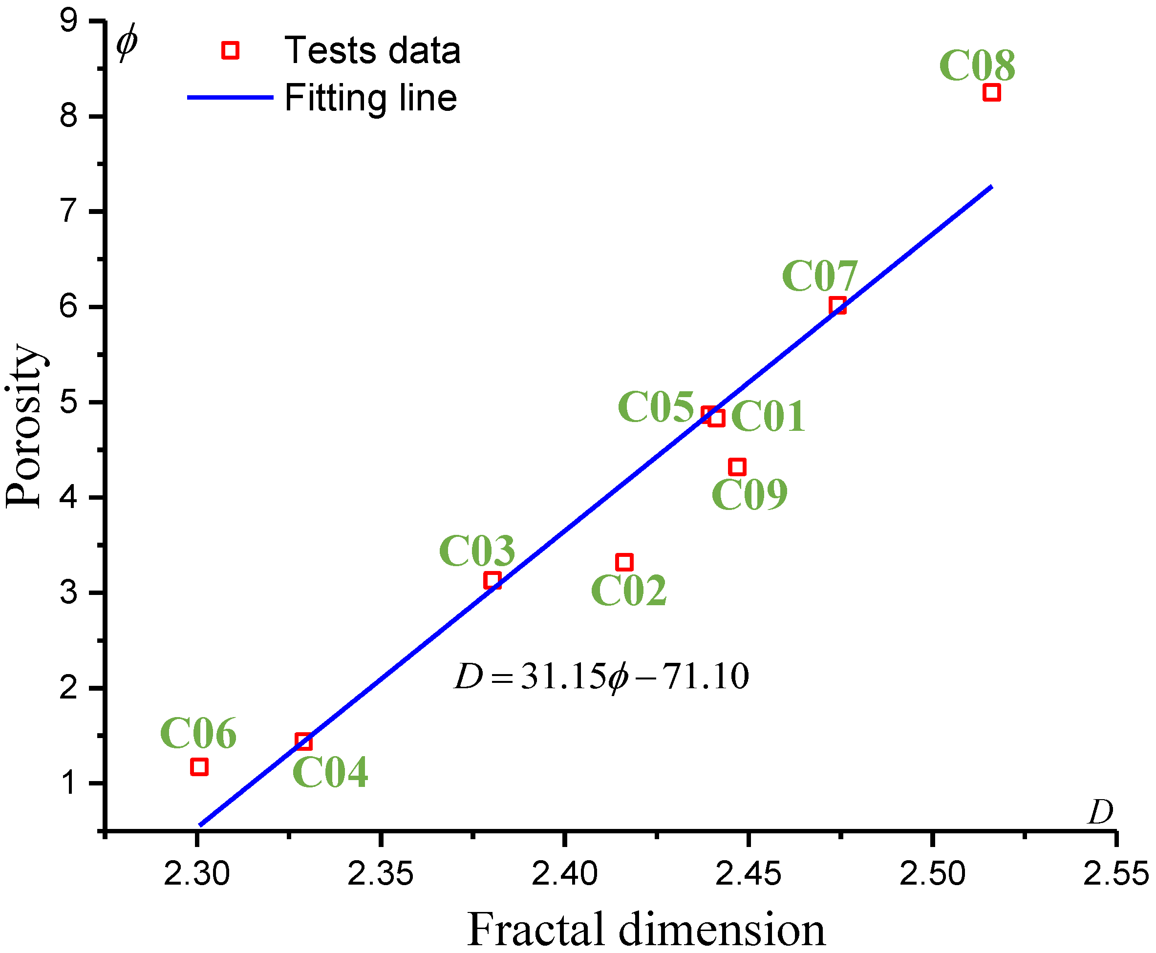 Processes 06 00127 g007