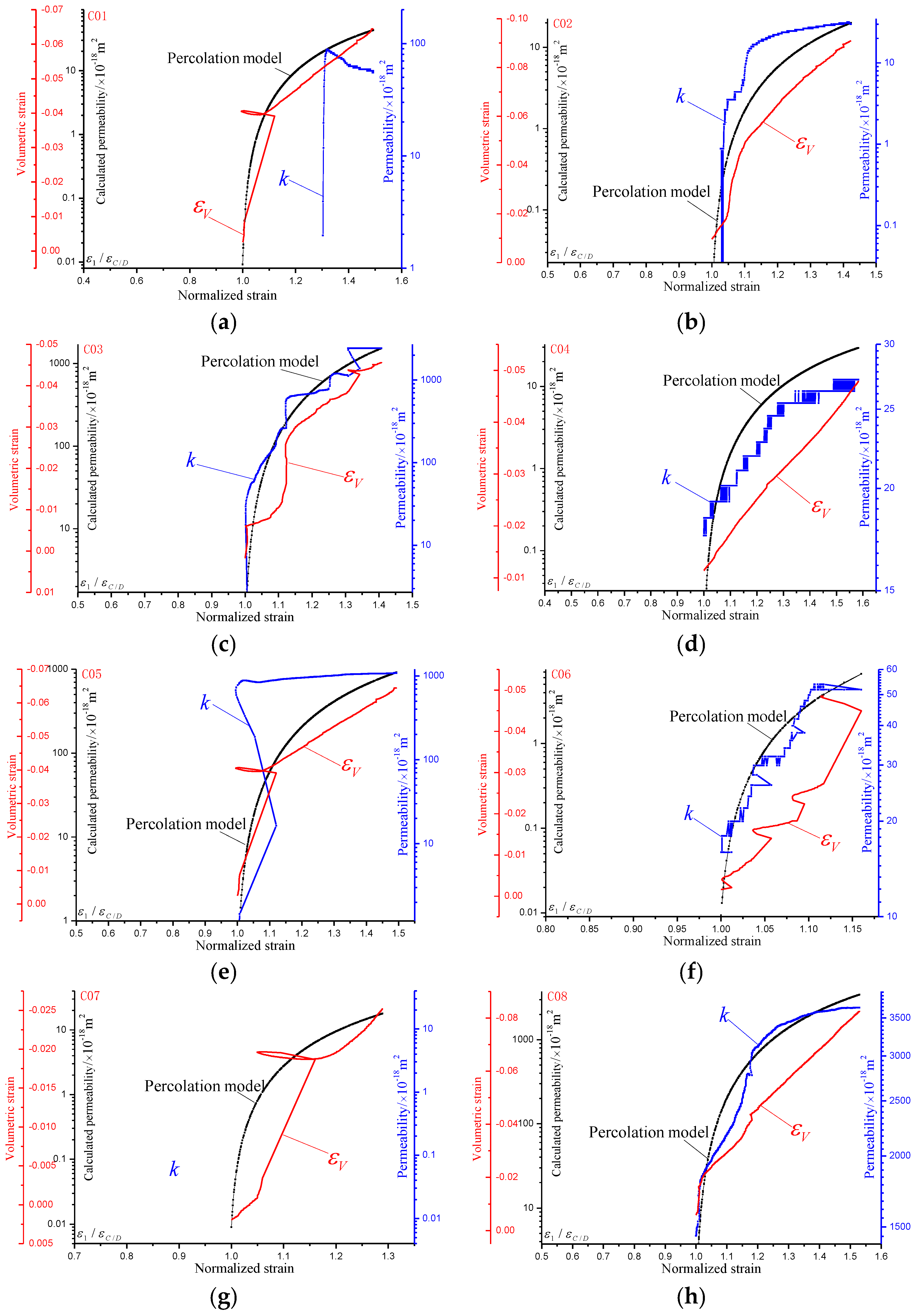 Processes 06 00127 g008a
