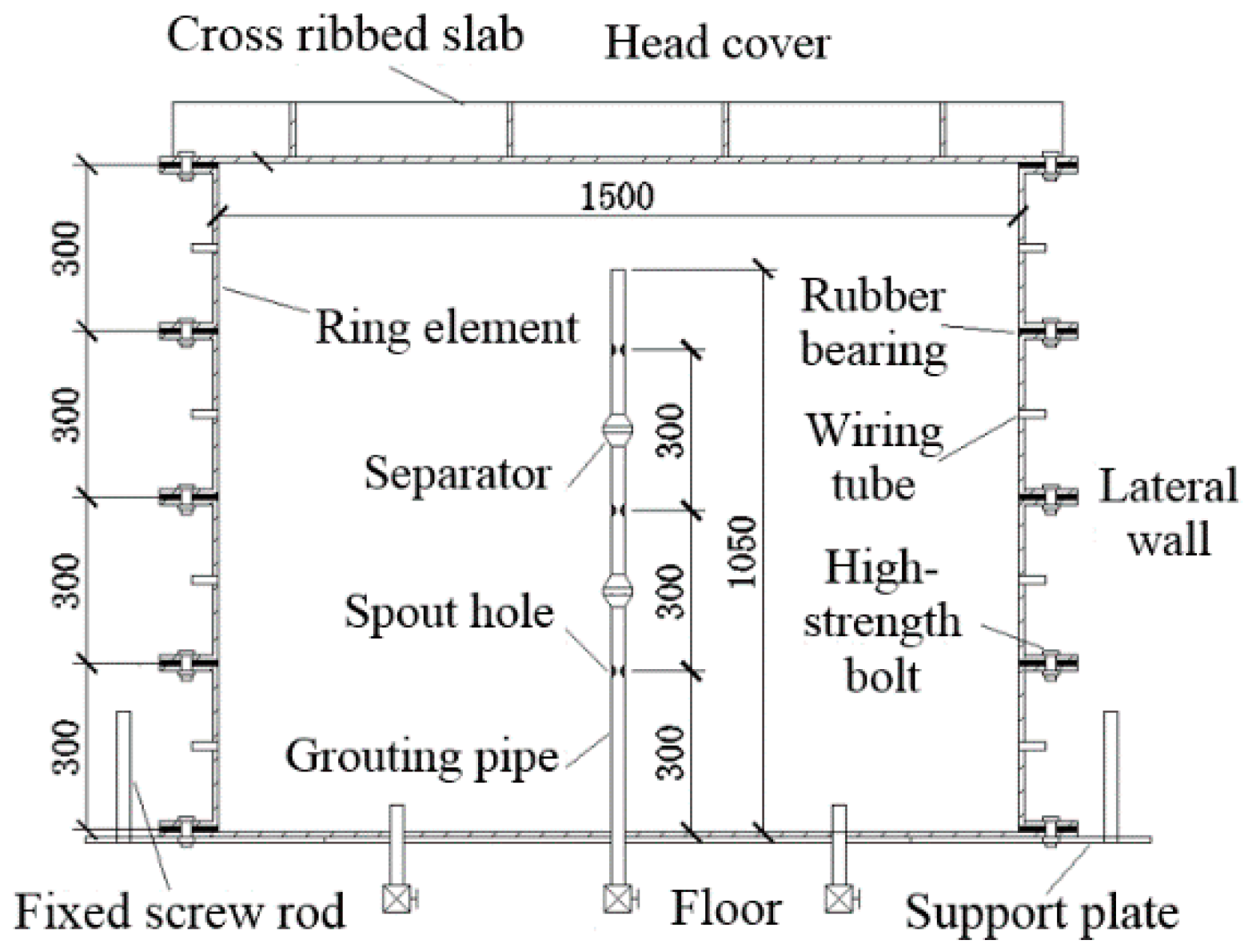 Processes 06 00131 g003