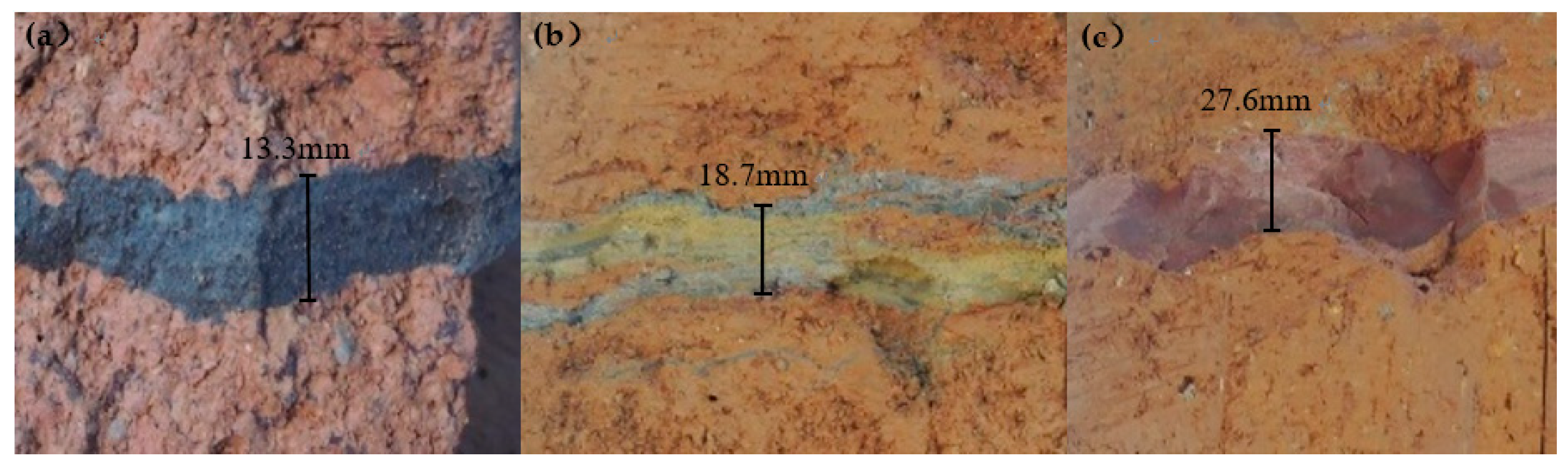 Processes 06 00131 g006