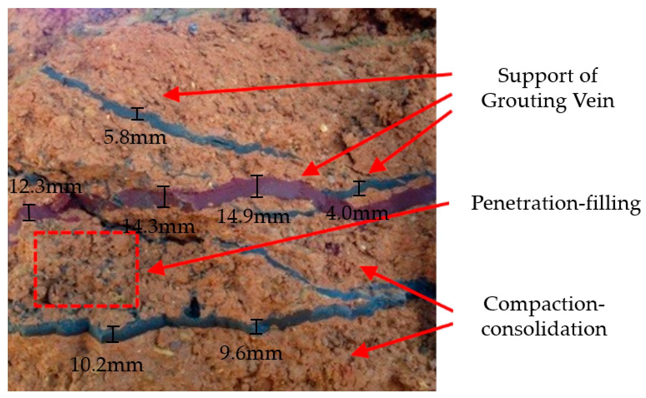 Processes 06 00131 g008