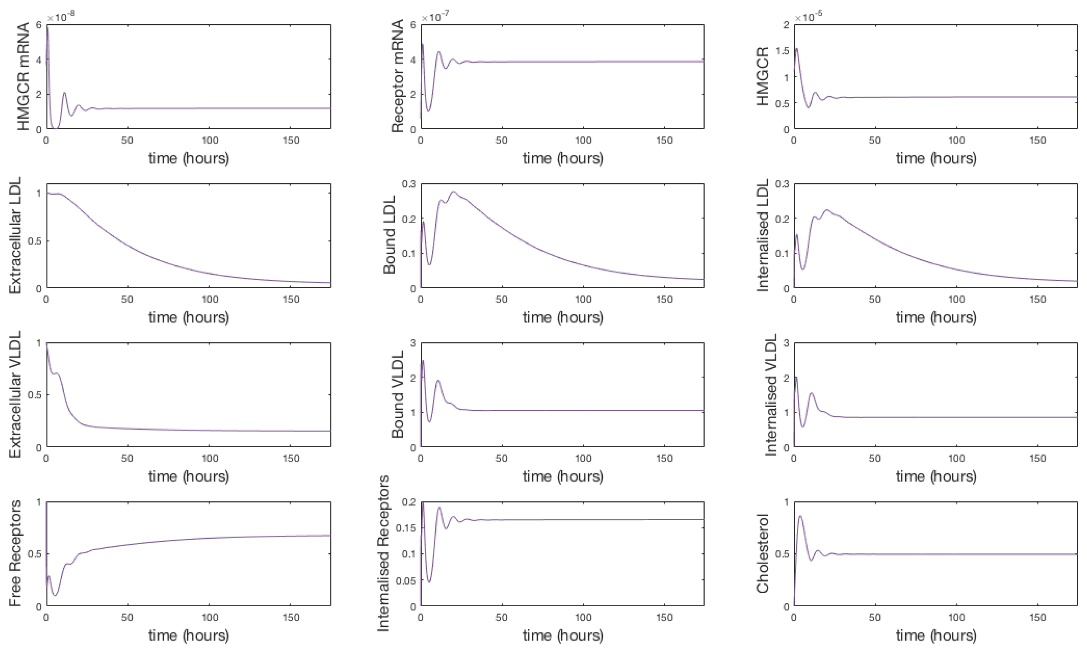 Processes 06 00134 g003
