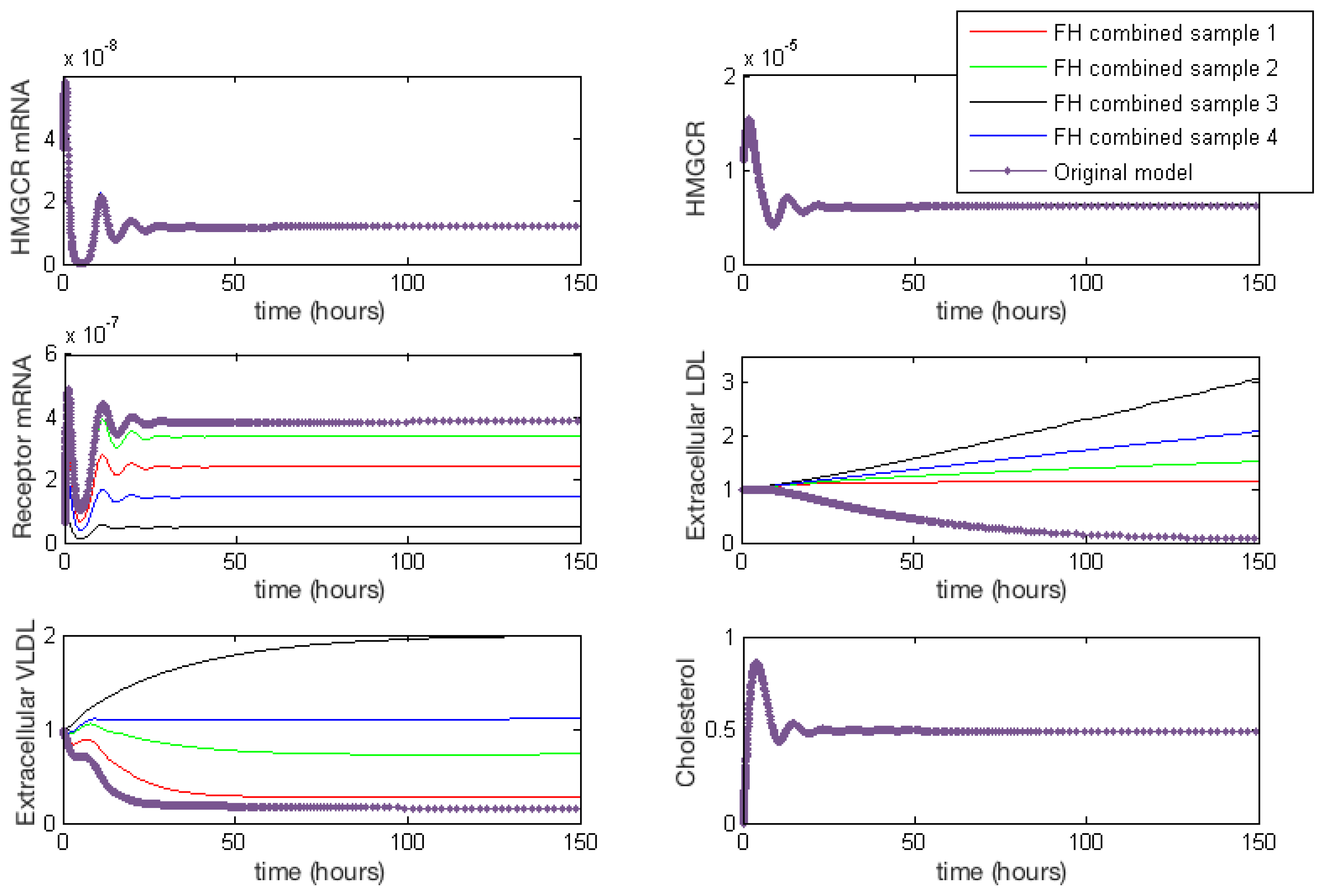 Processes 06 00134 g004