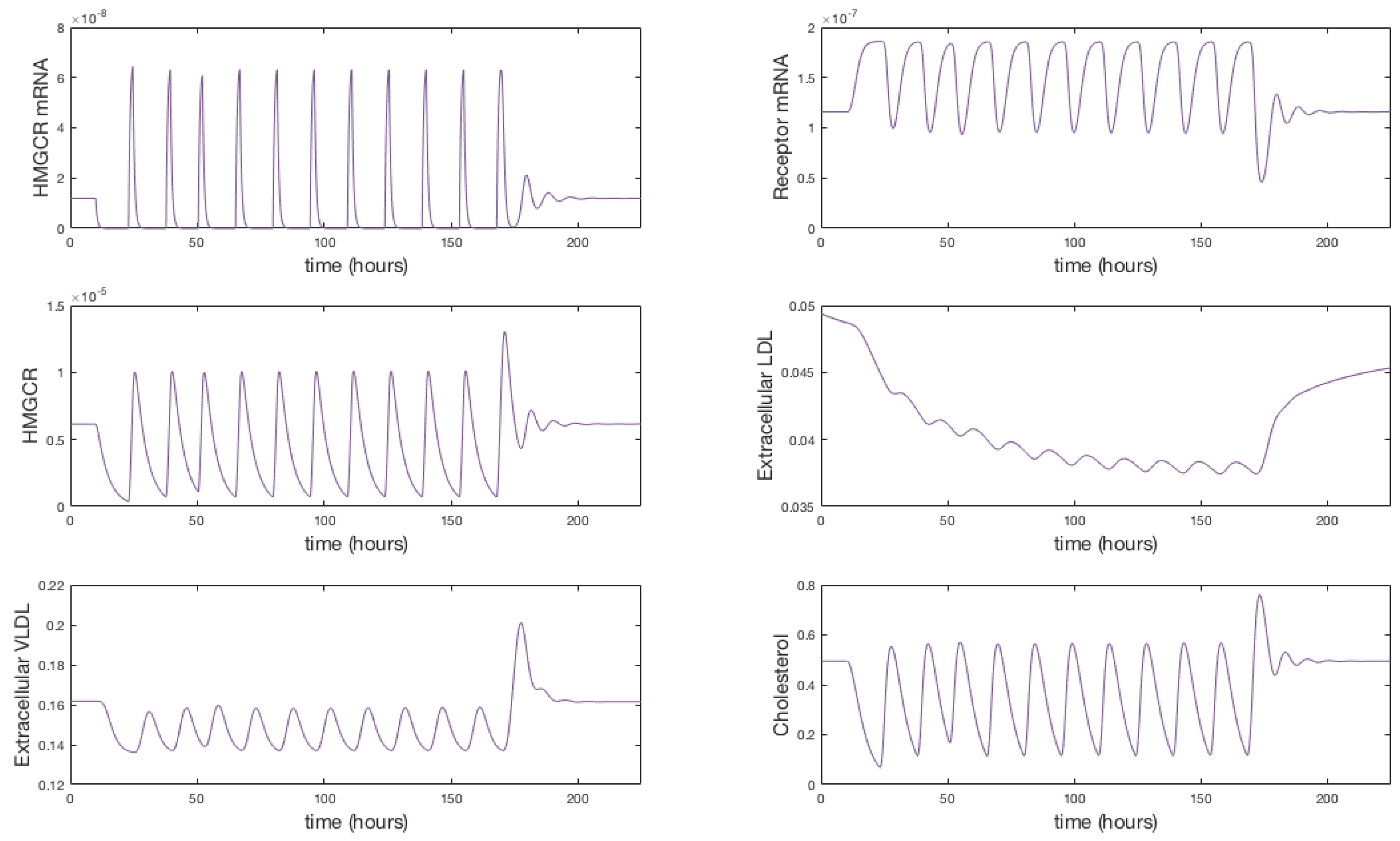 Processes 06 00134 g005