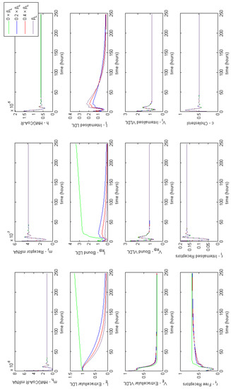 Processes 06 00134 g0a3