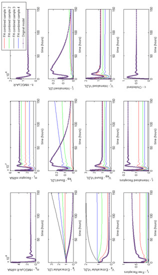 Processes 06 00134 g0a5