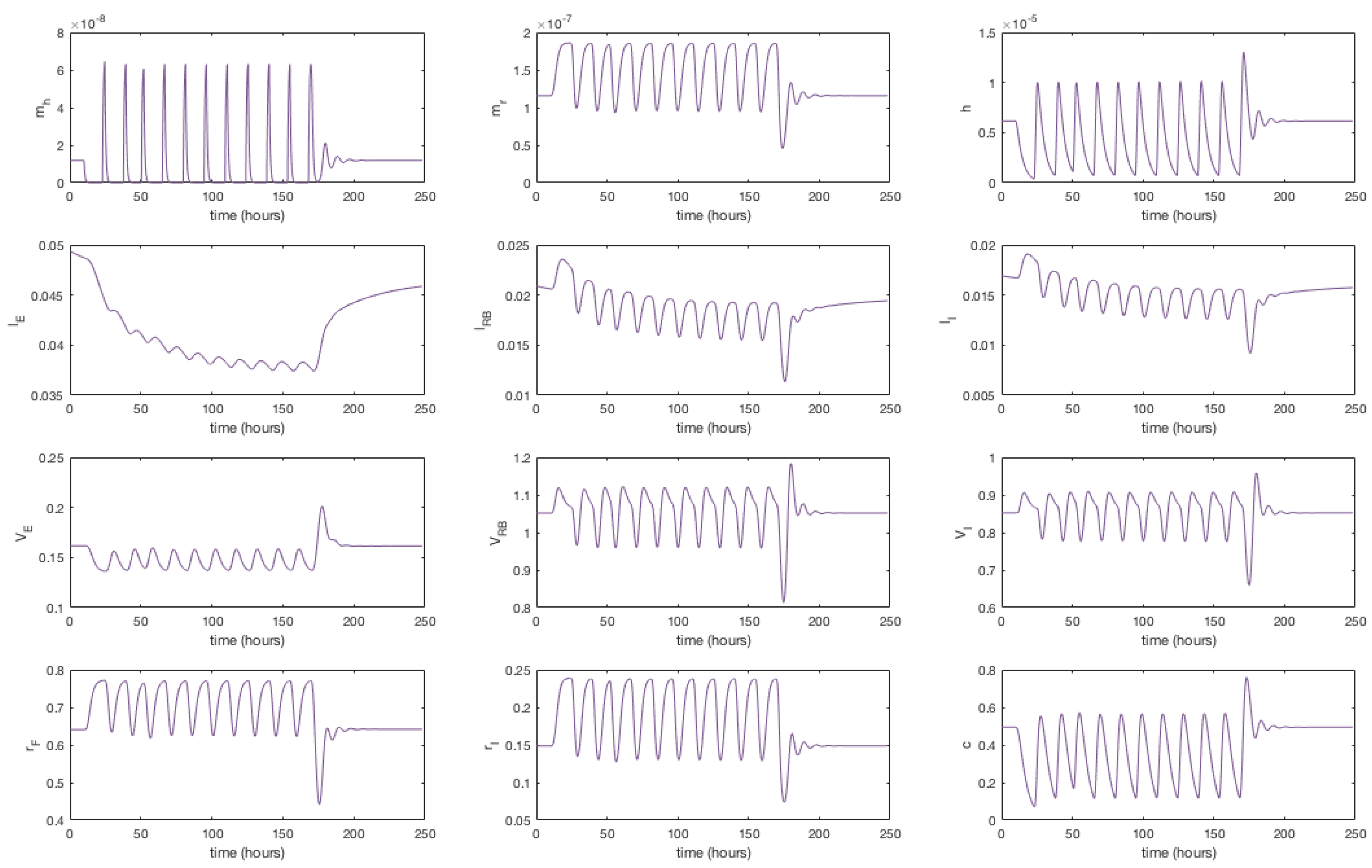Processes 06 00134 g0a6