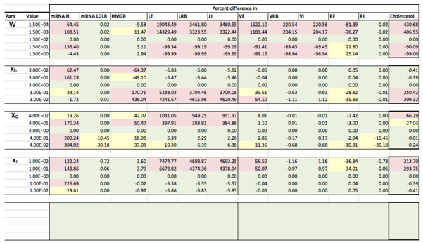 Processes 06 00134 i002