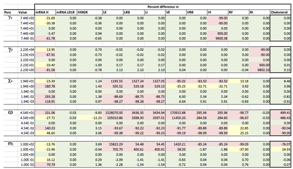Processes 06 00134 i004