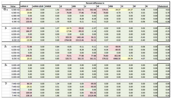 Processes 06 00134 i005