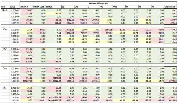 Processes 06 00134 i007