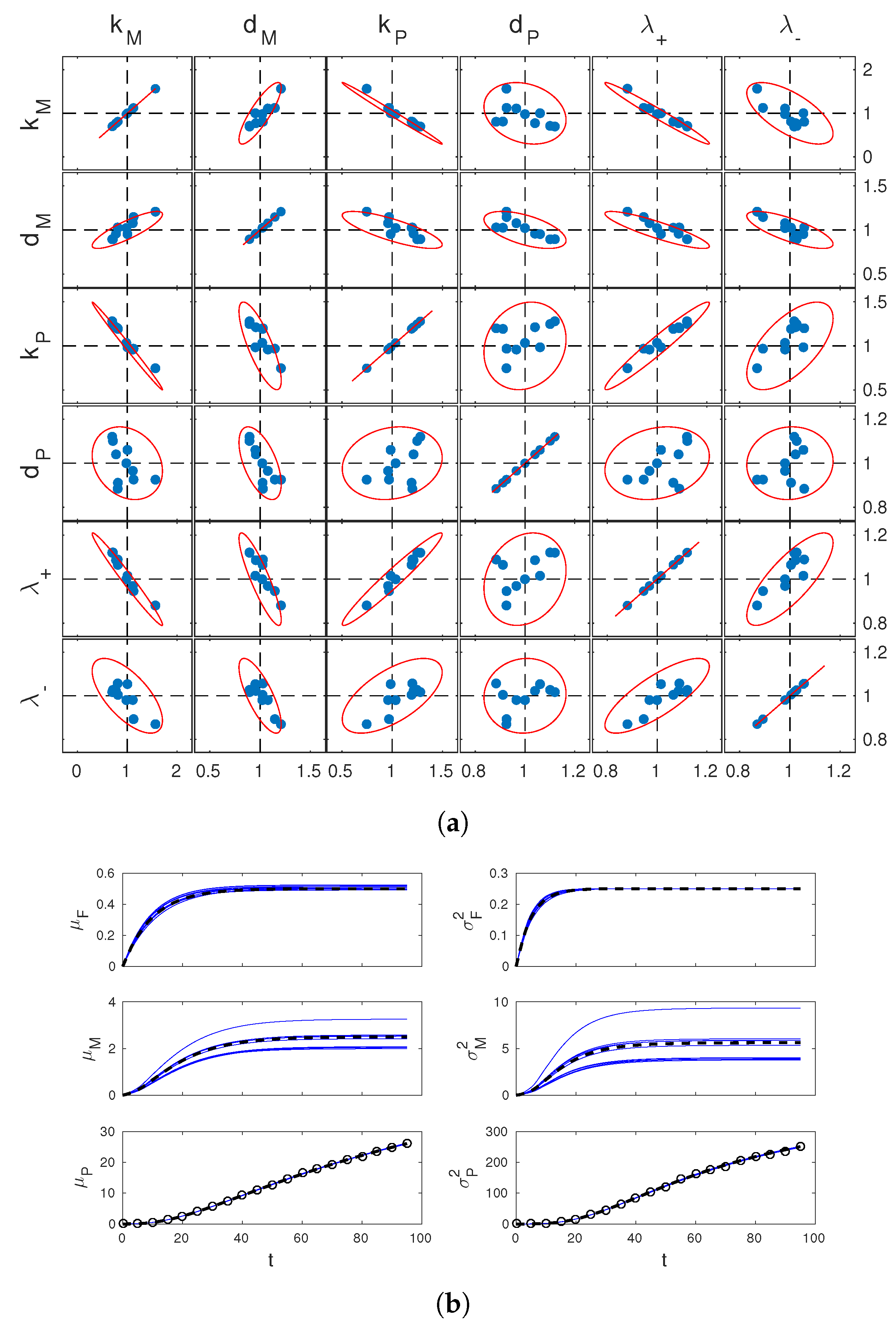 Processes 06 00136 g002