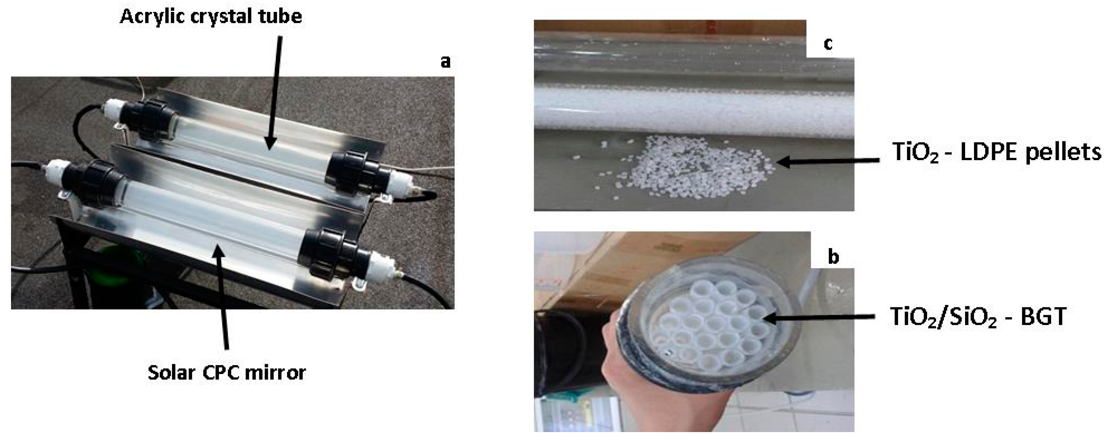 Processes 06 00137 g001