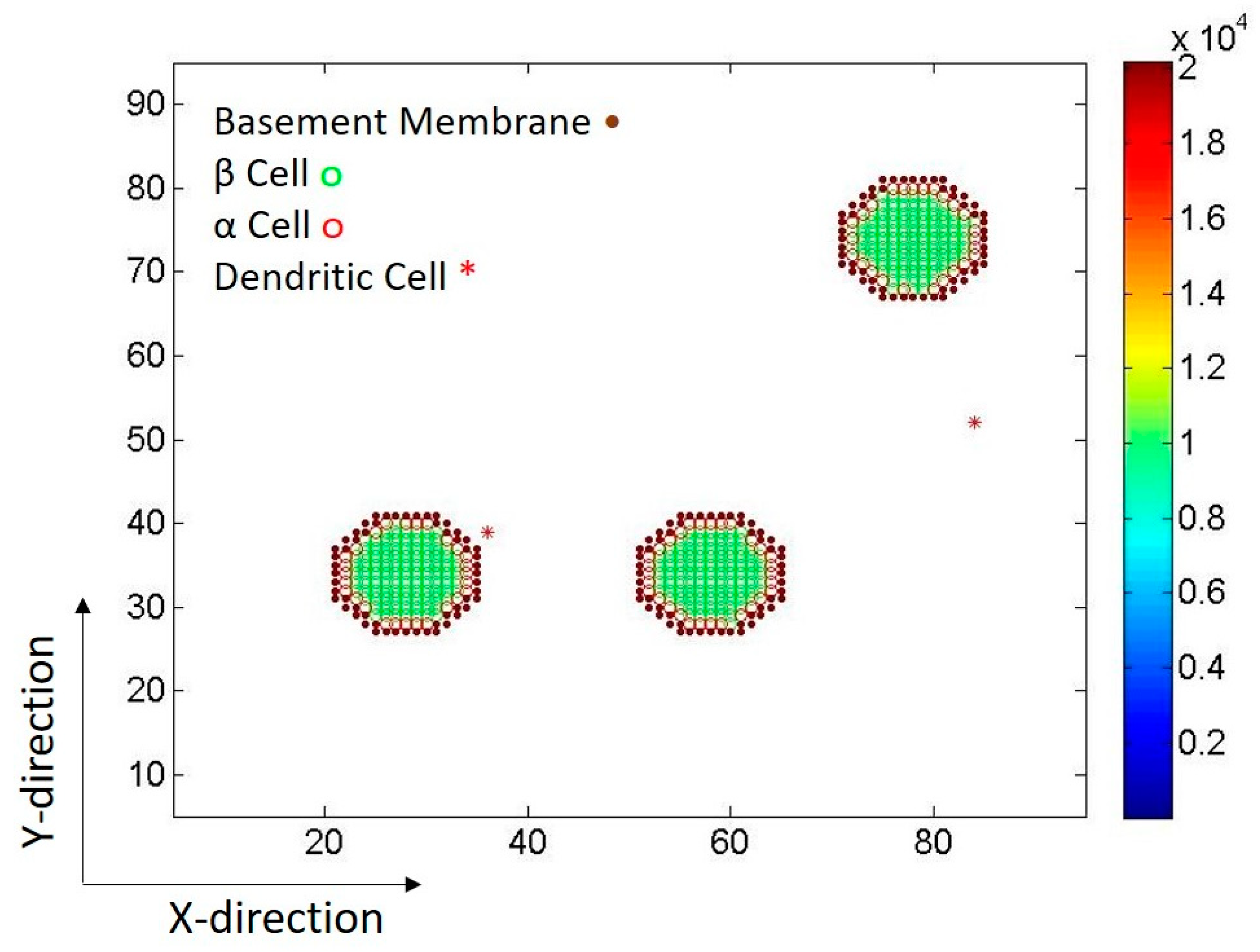 Processes 06 00141 g001