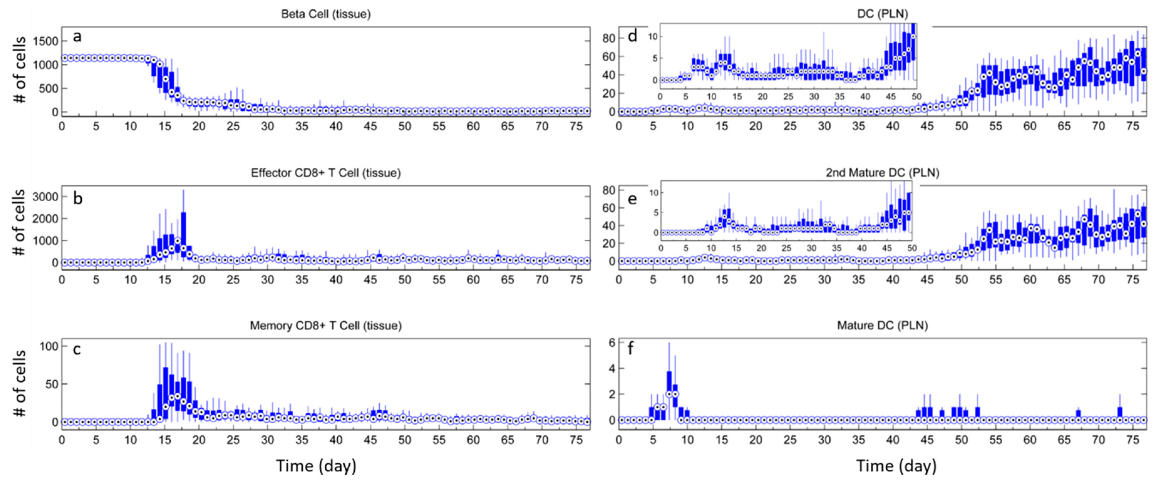 Processes 06 00141 g004