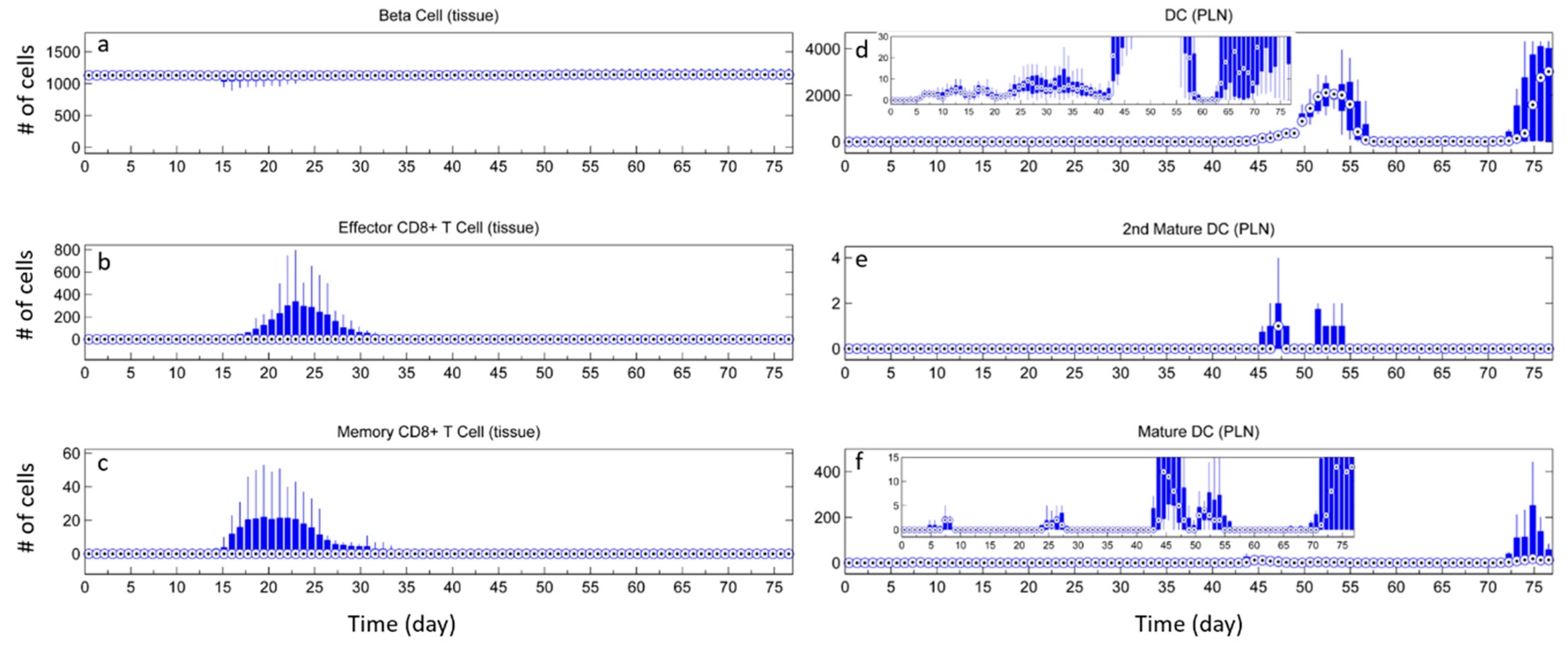 Processes 06 00141 g006