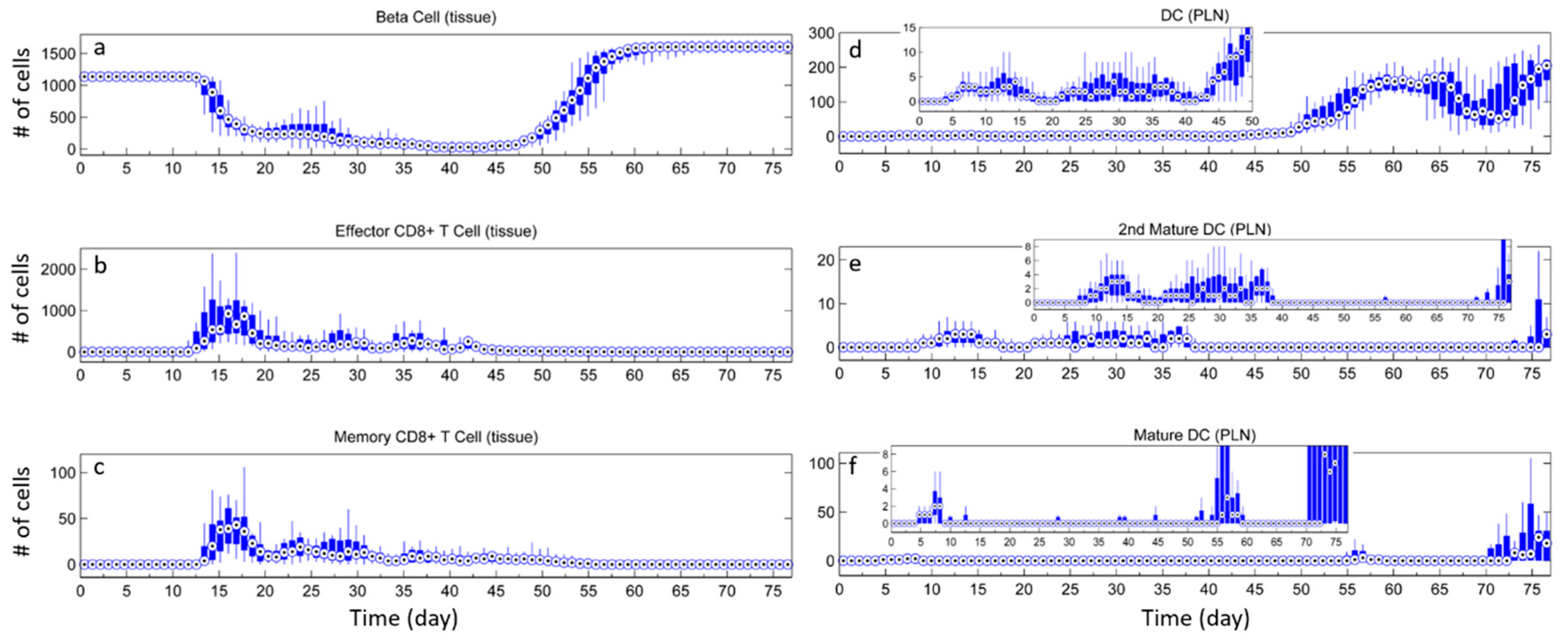 Processes 06 00141 g008