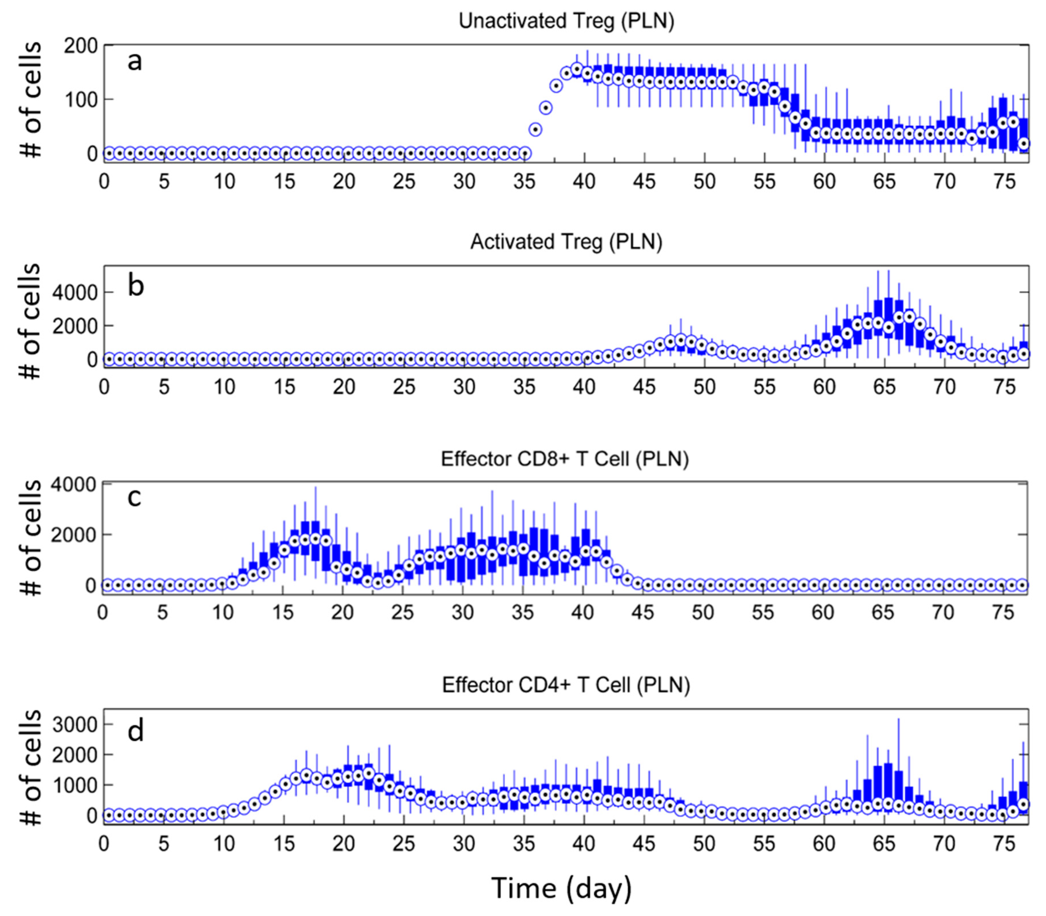 Processes 06 00141 g009