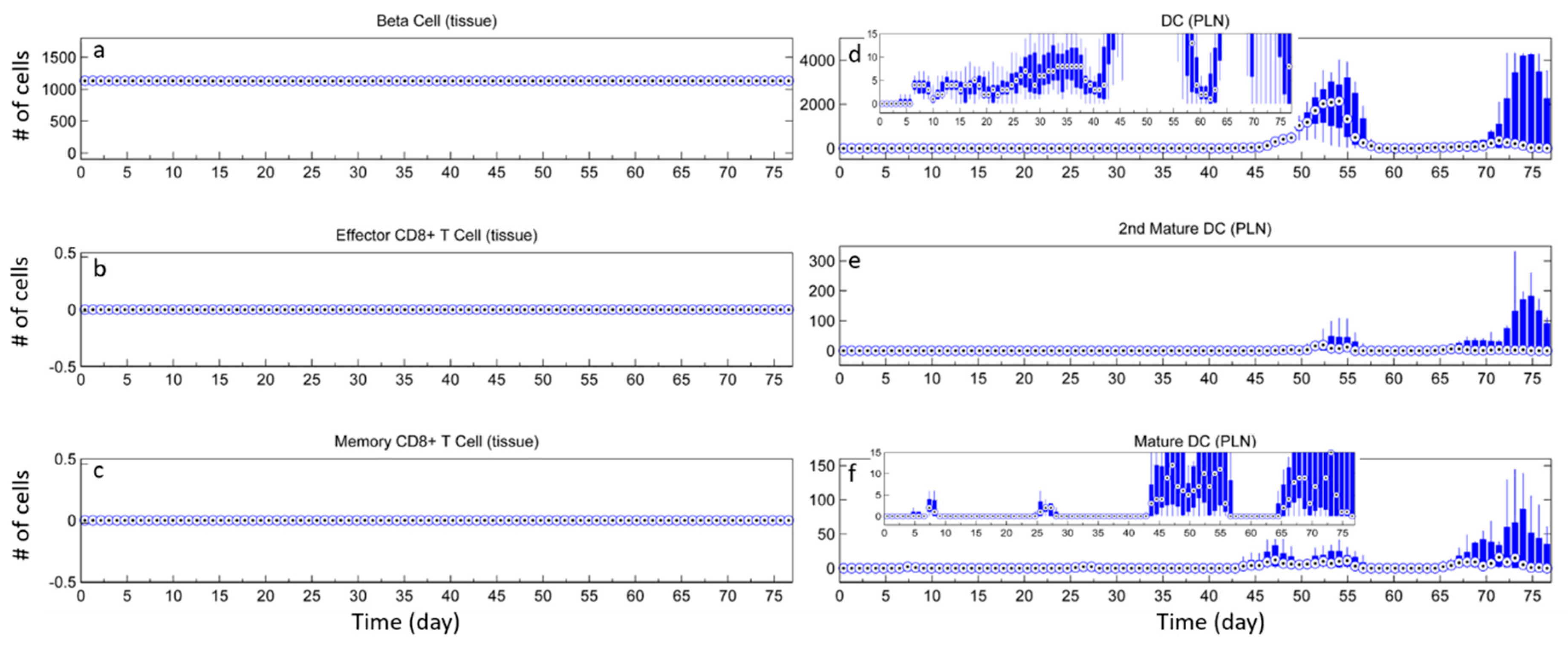 Processes 06 00141 g0a1