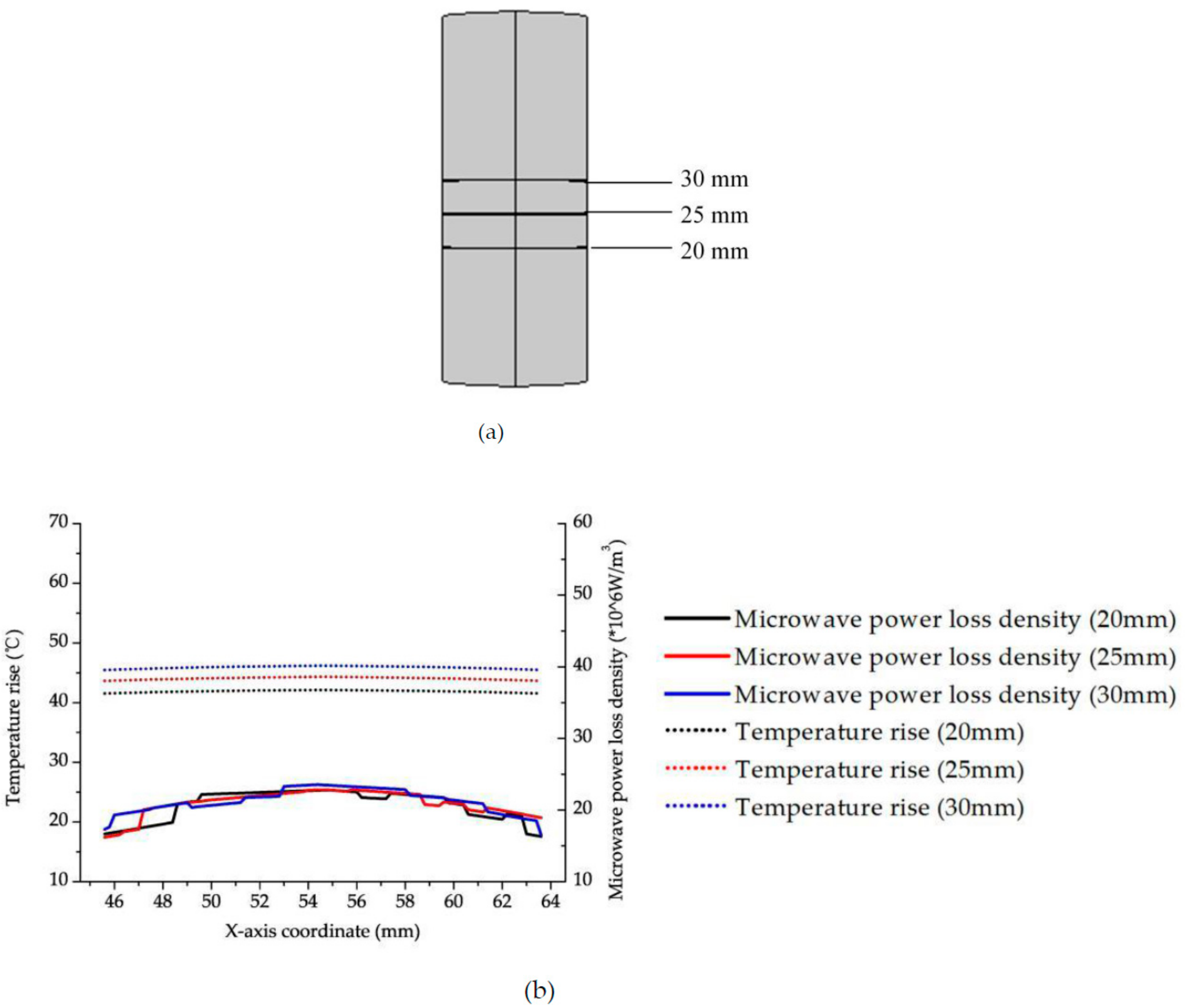 Processes 06 00142 g008