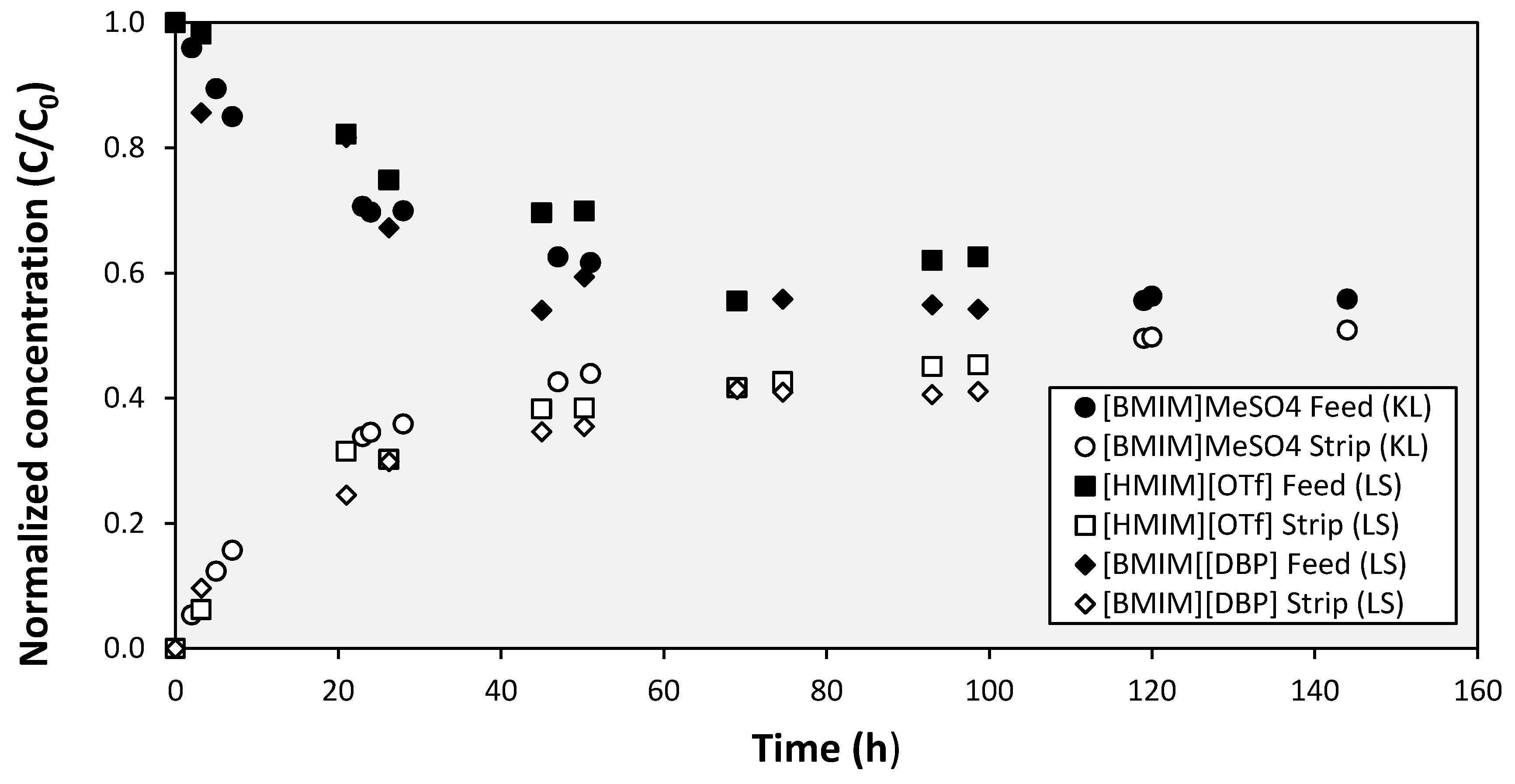 Processes 06 00143 g009