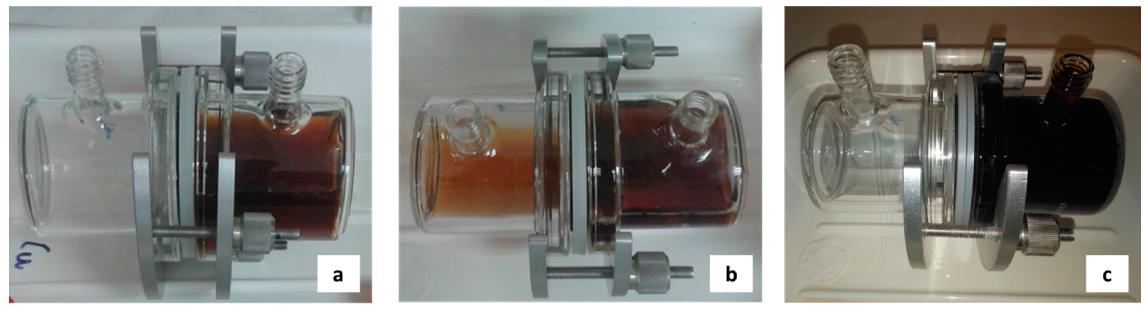 Processes 06 00143 g012