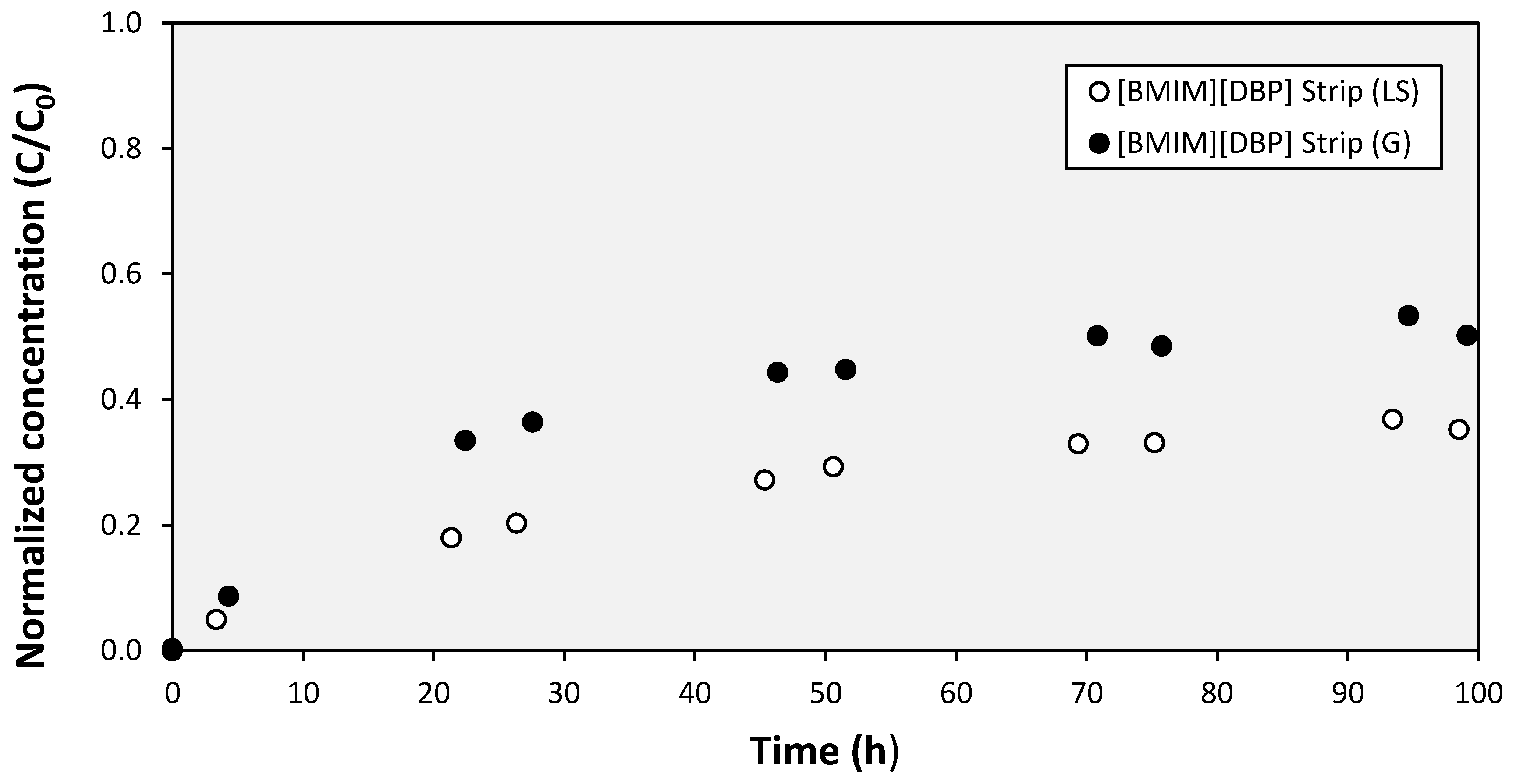 Processes 06 00143 g013