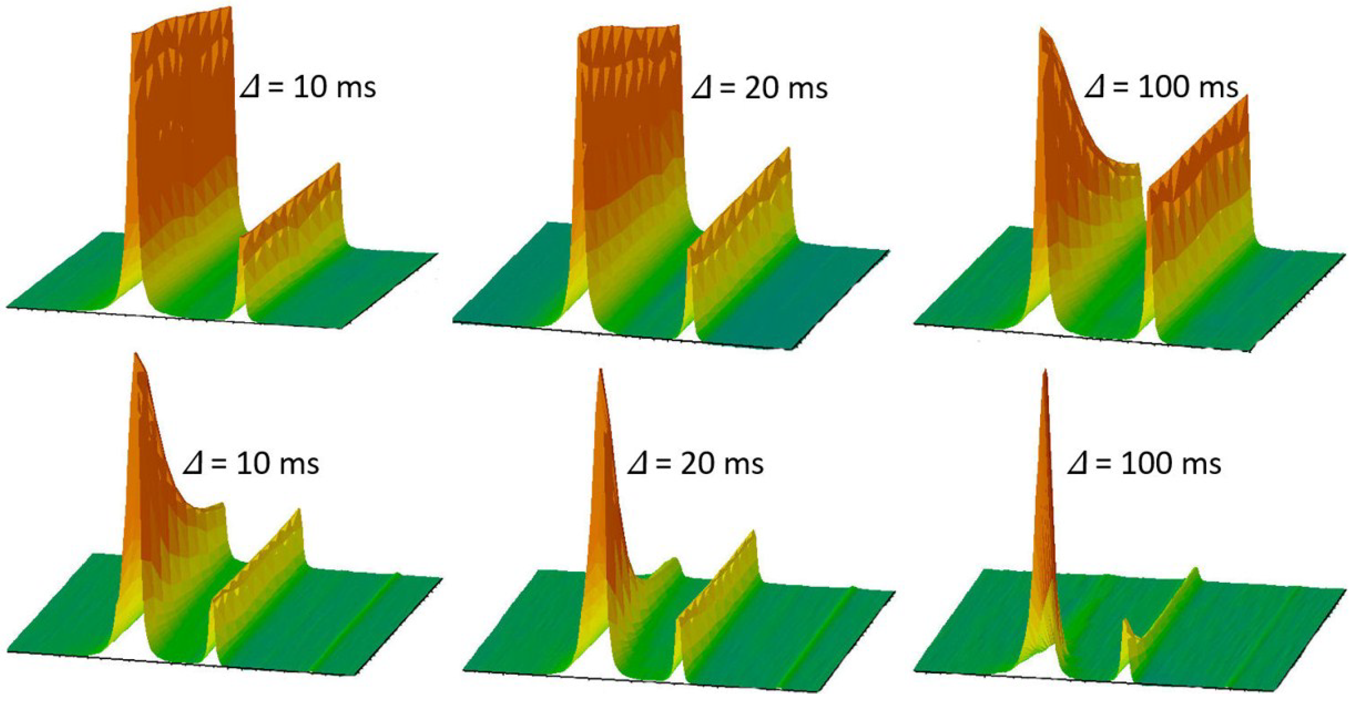 Processes 06 00147 g008