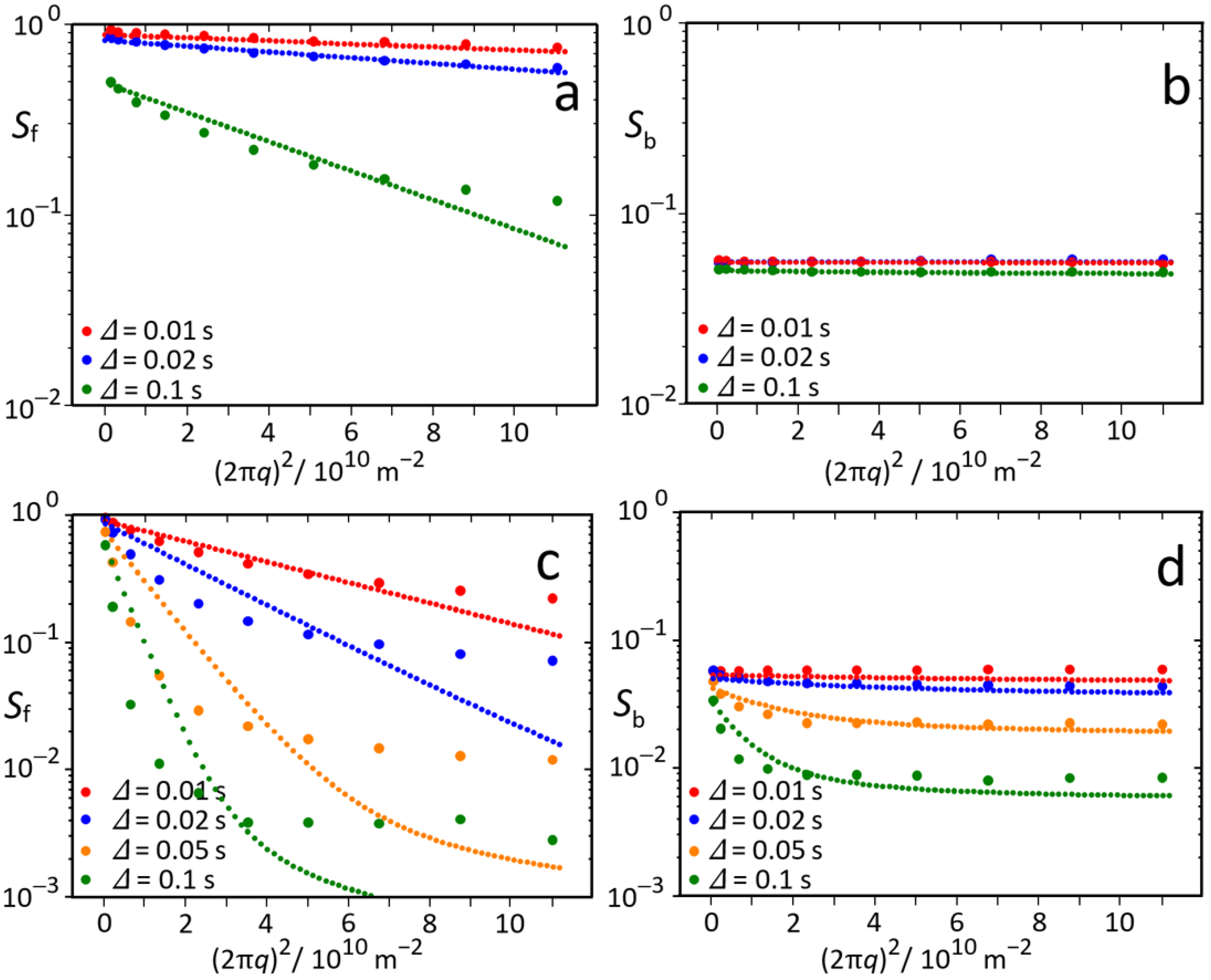Processes 06 00147 g009