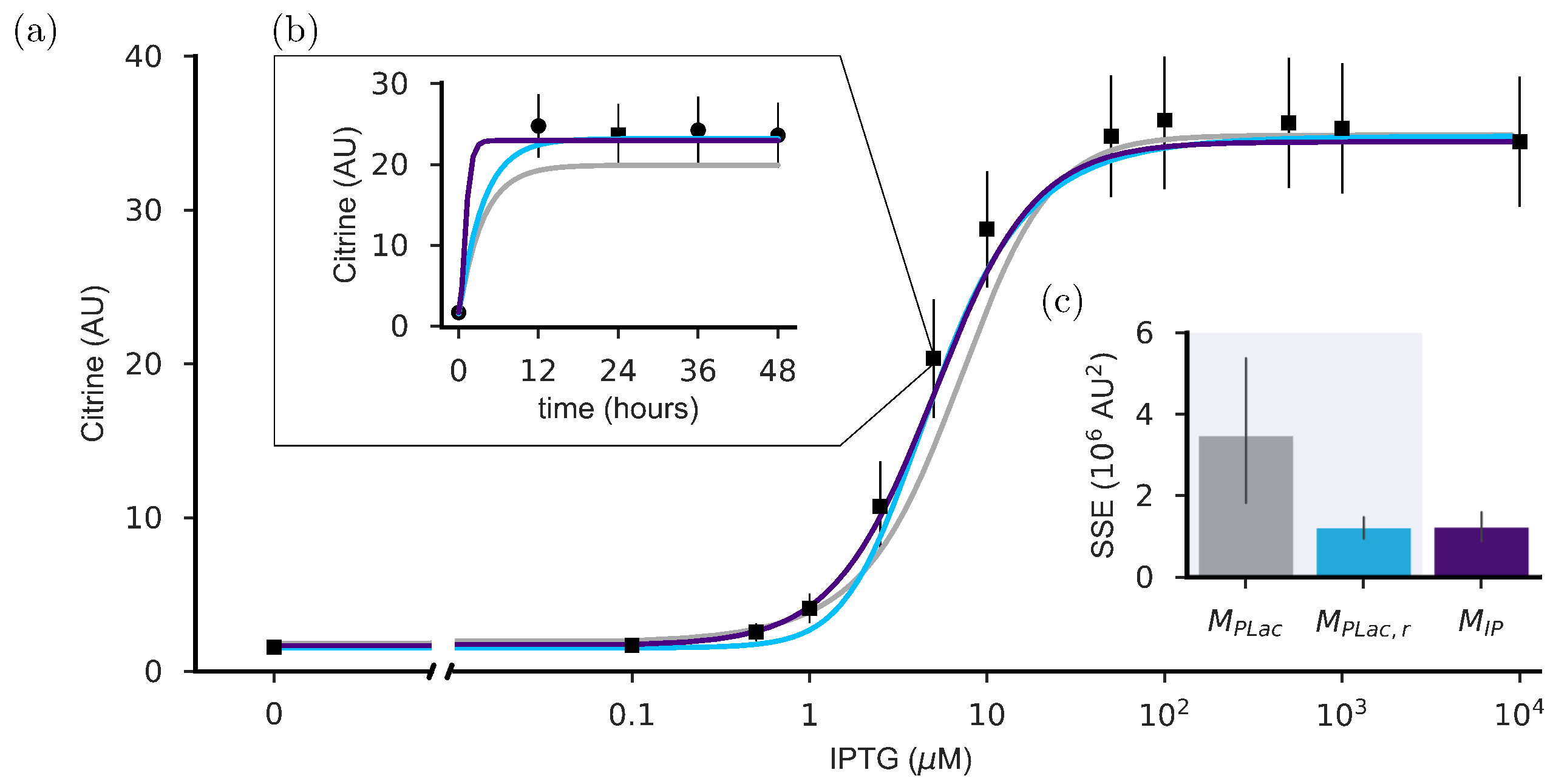 Processes 06 00148 g002