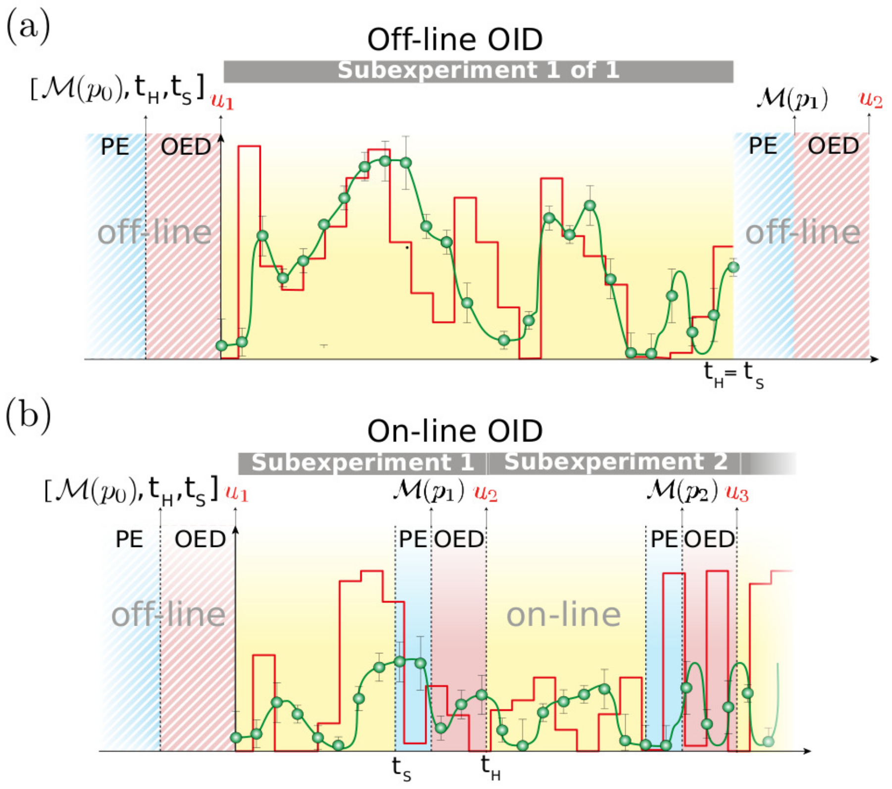 Processes 06 00148 g006