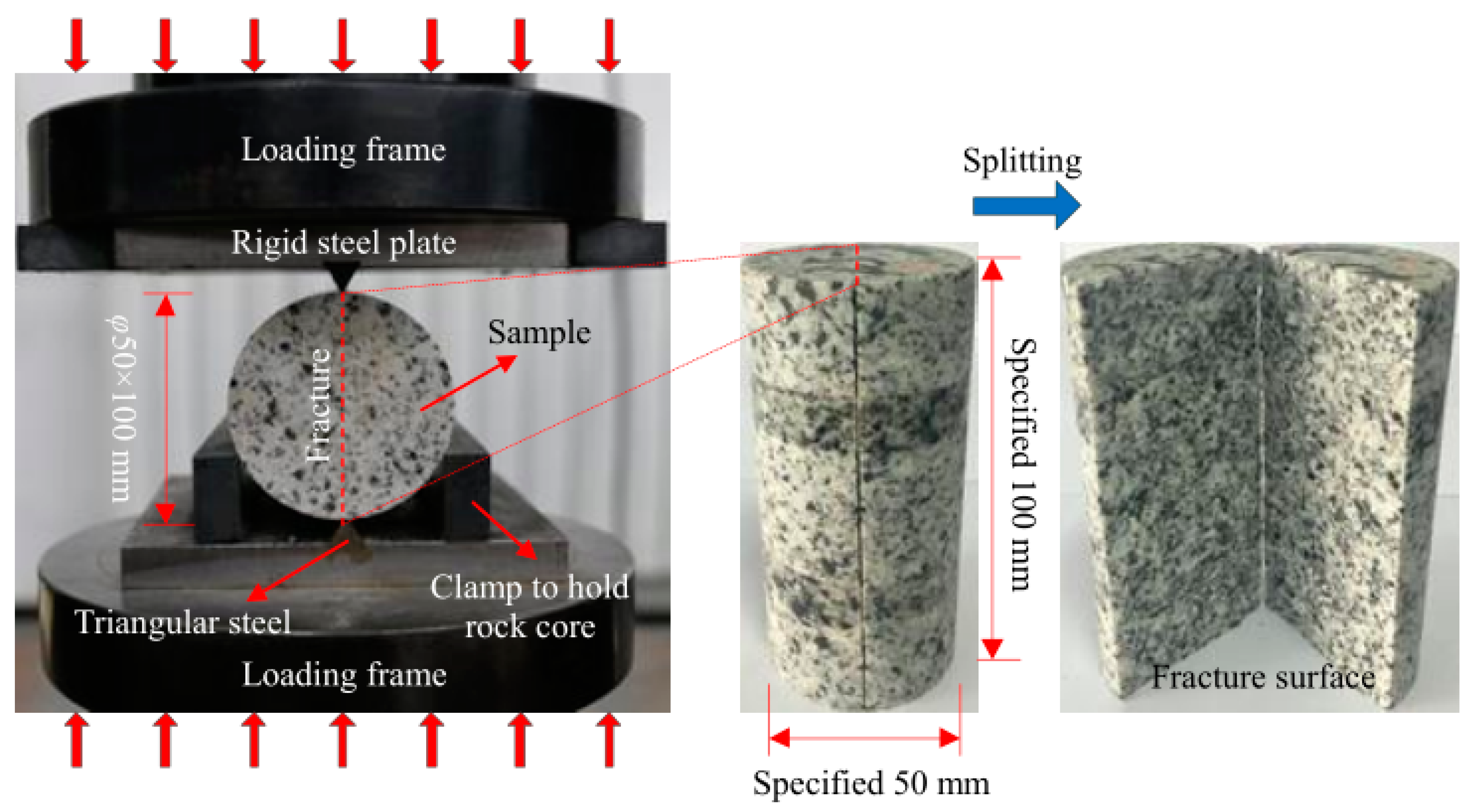 Processes 06 00149 g002