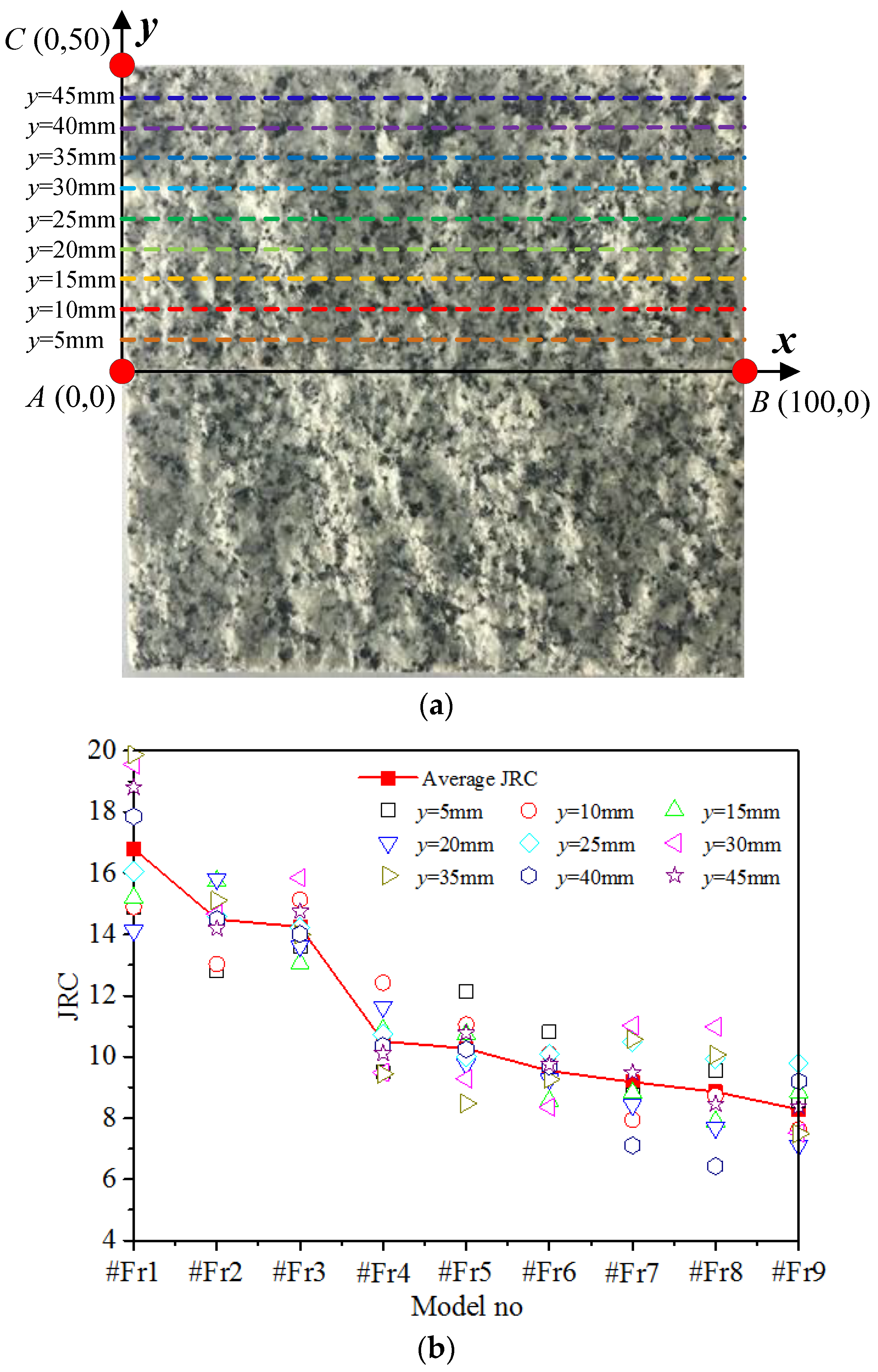 Processes 06 00149 g004