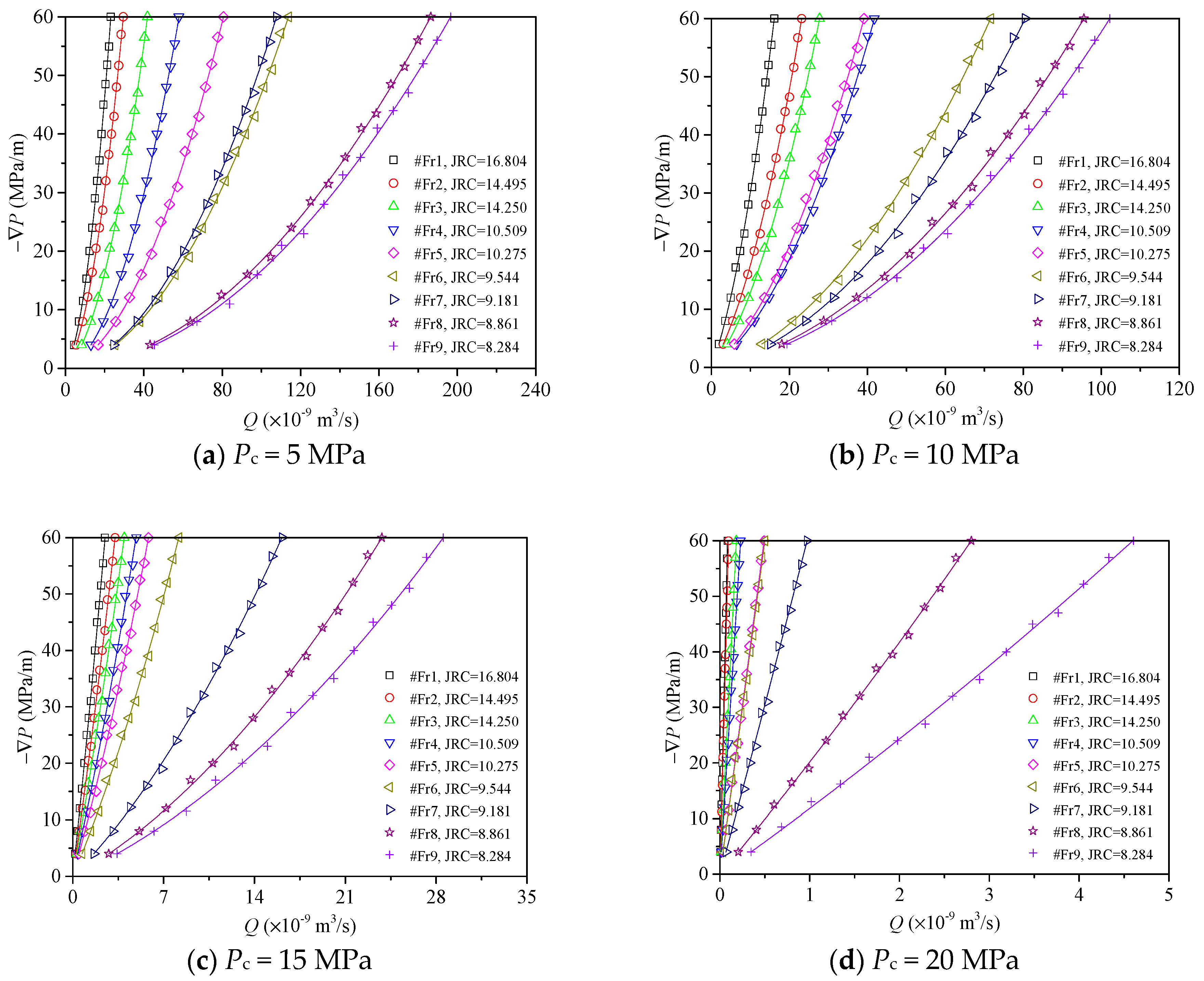 Processes 06 00149 g005