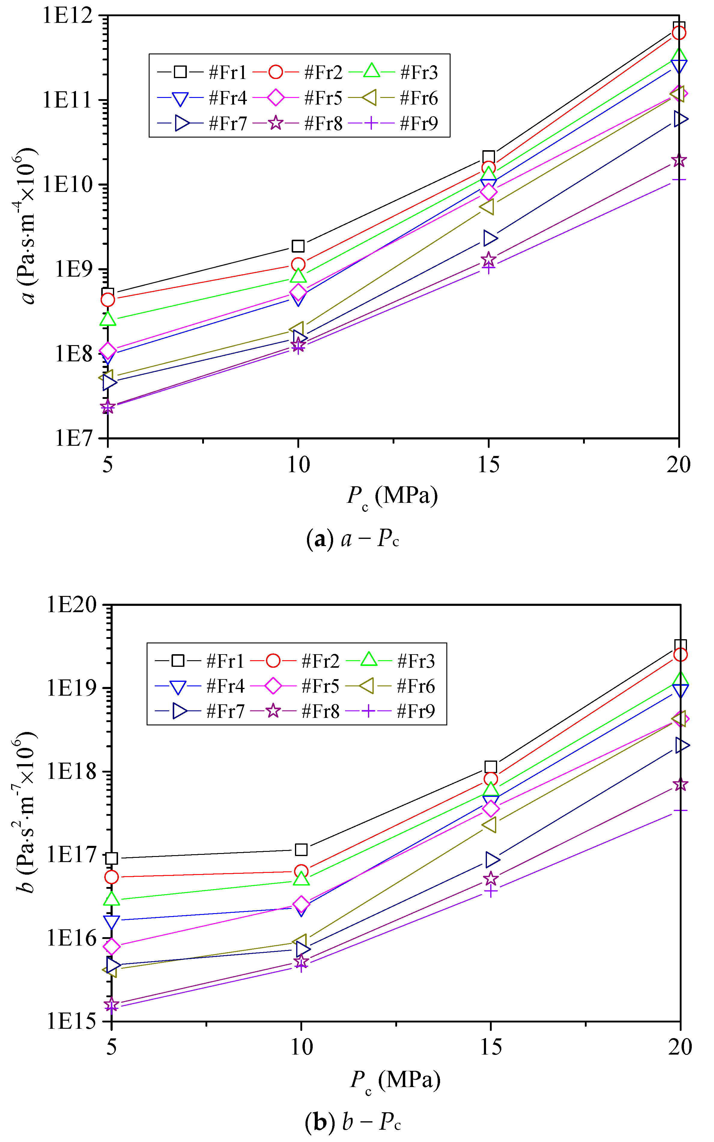 Processes 06 00149 g006
