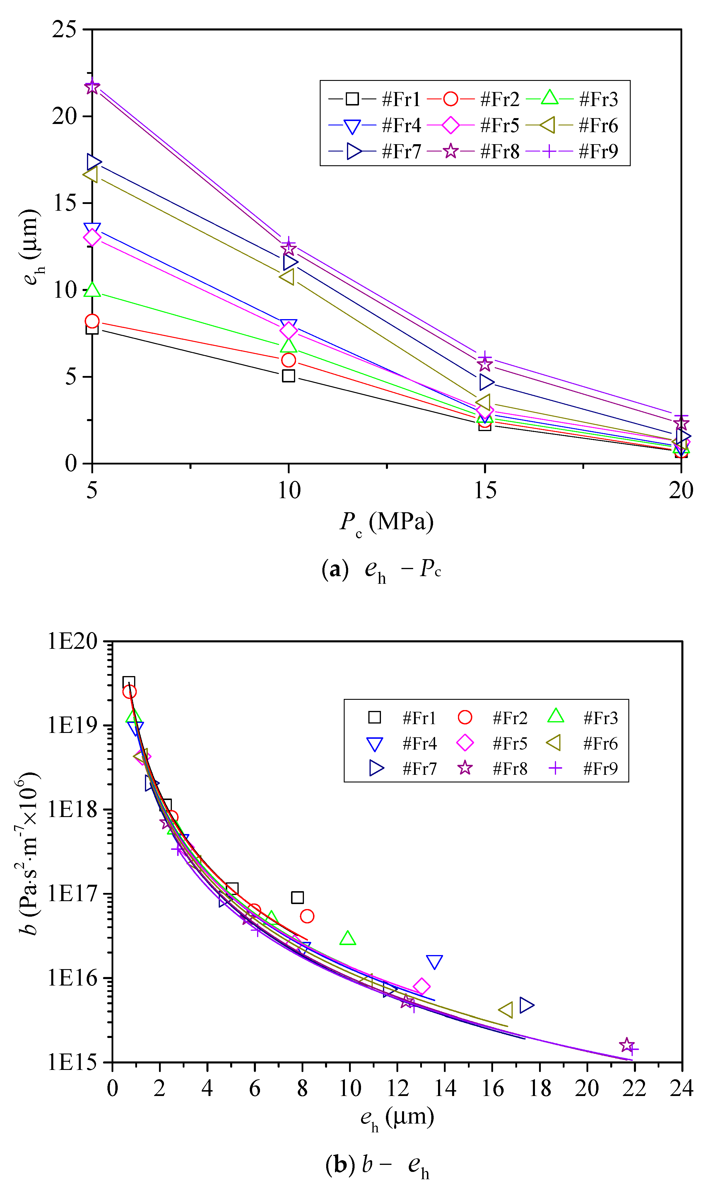 Processes 06 00149 g007