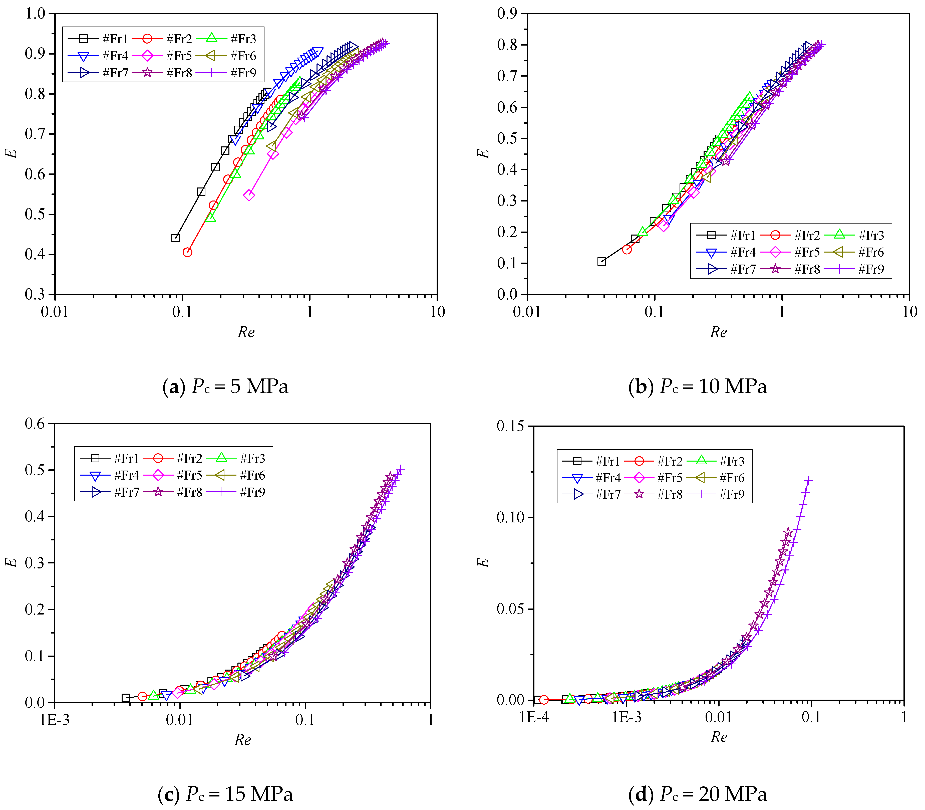 Processes 06 00149 g008