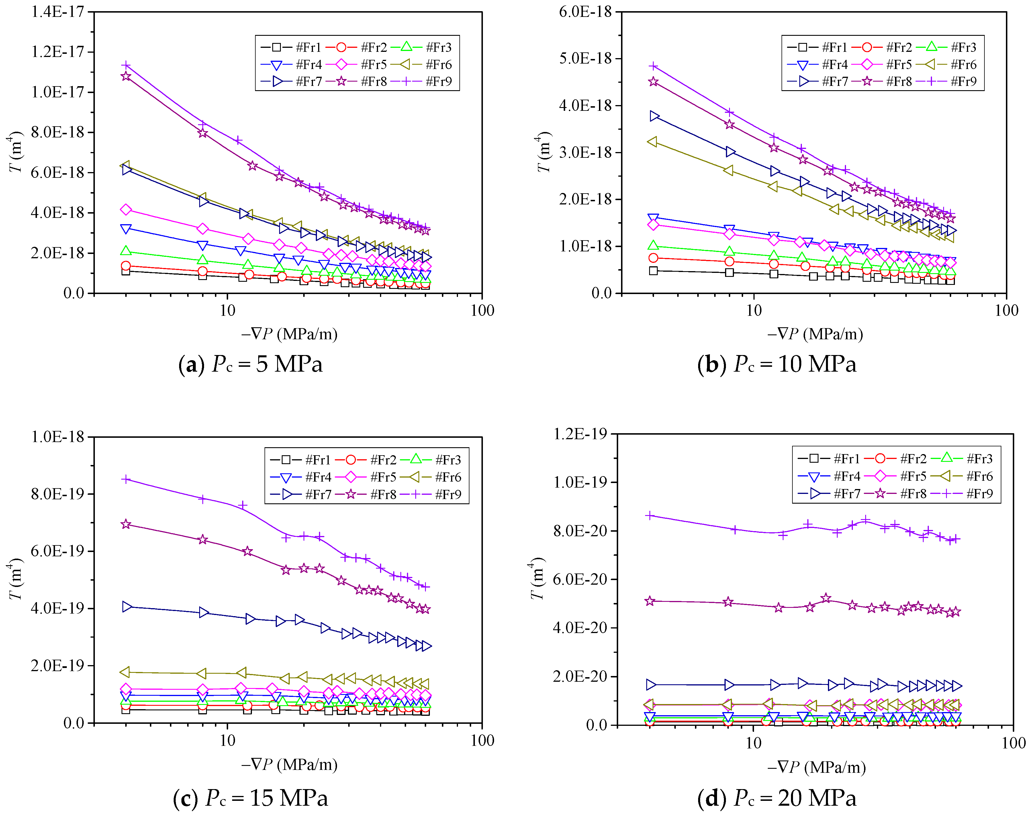 Processes 06 00149 g010