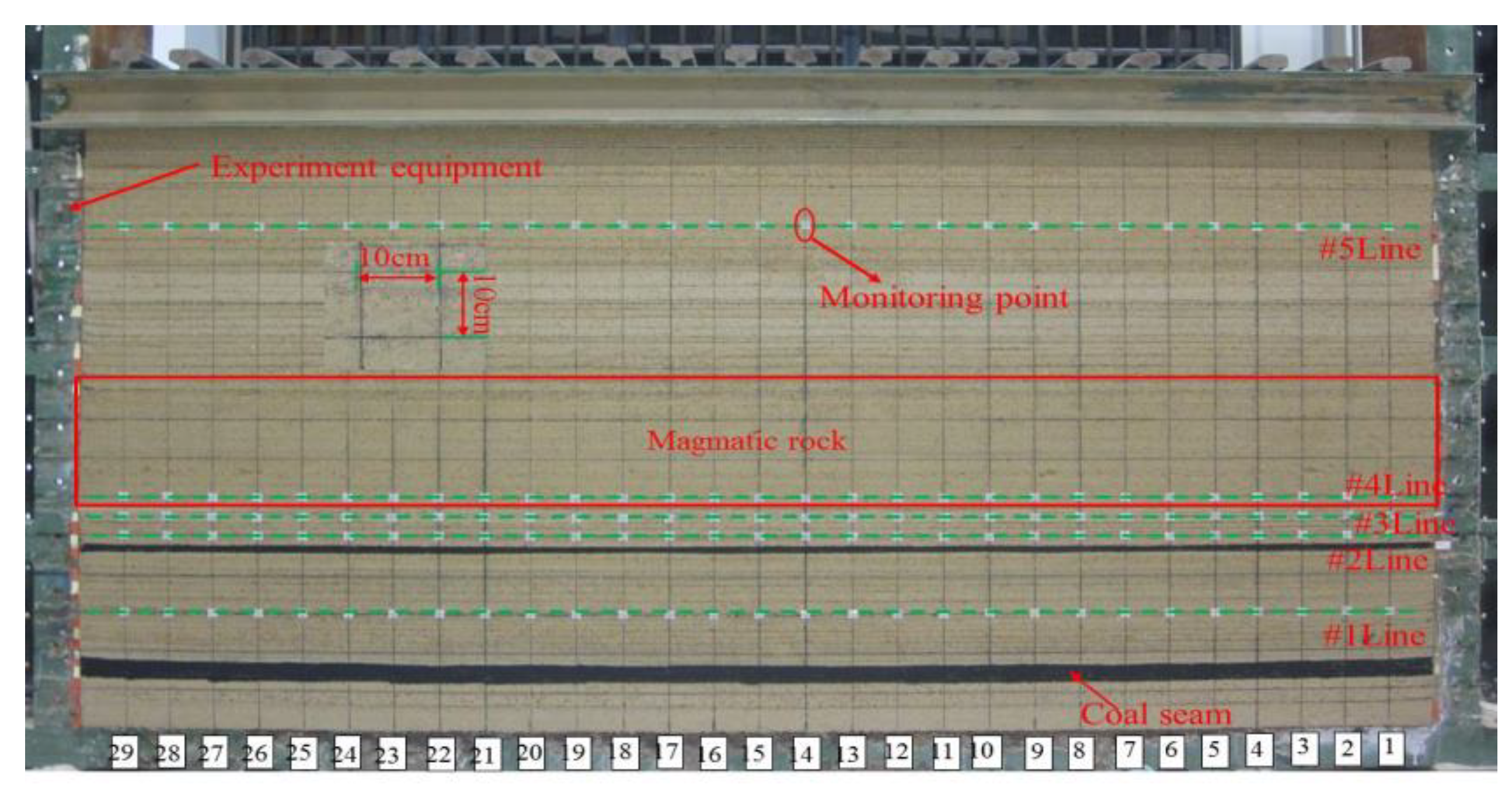 Processes 06 00150 g002 Processes 06 00150 g002