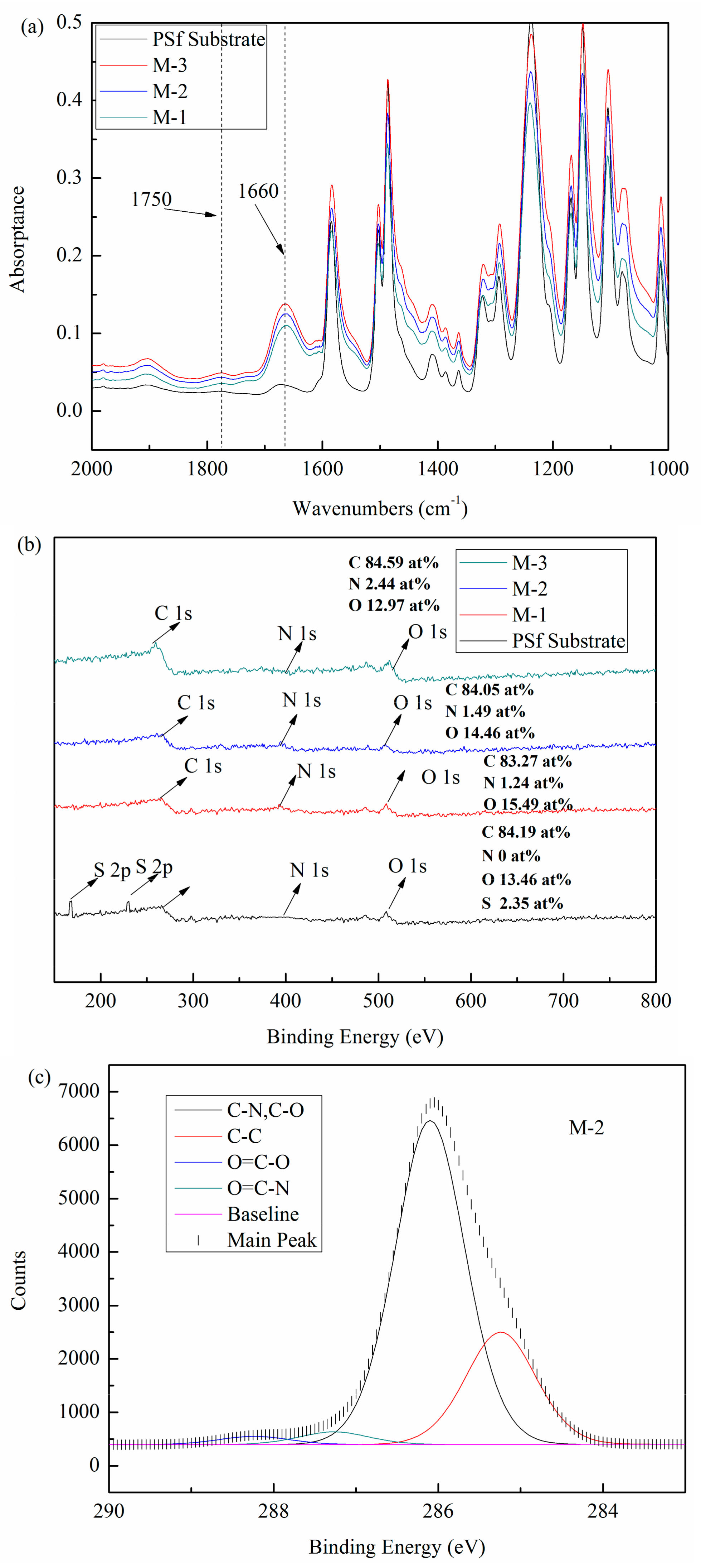 Processes 06 00151 g001
