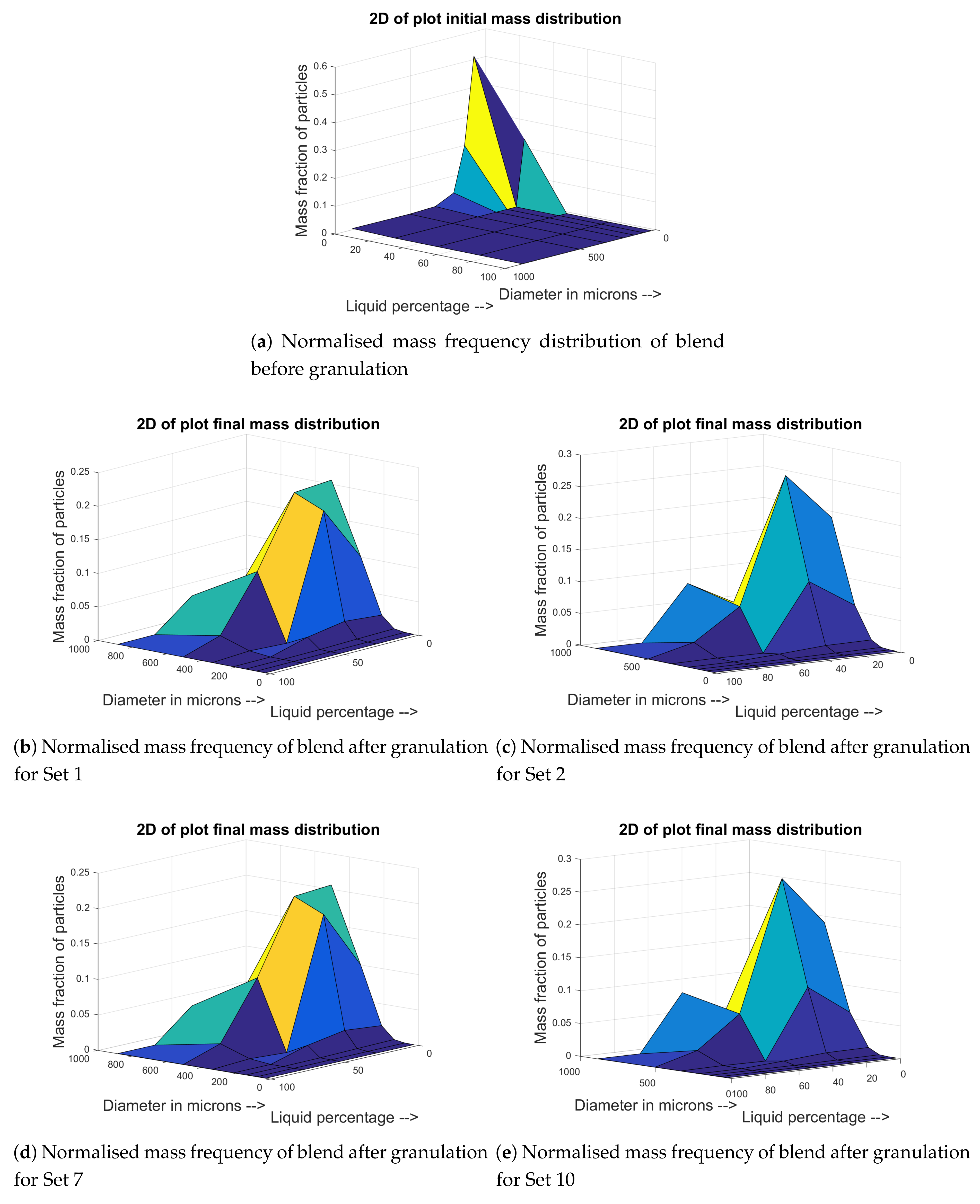 Processes 06 00154 g003