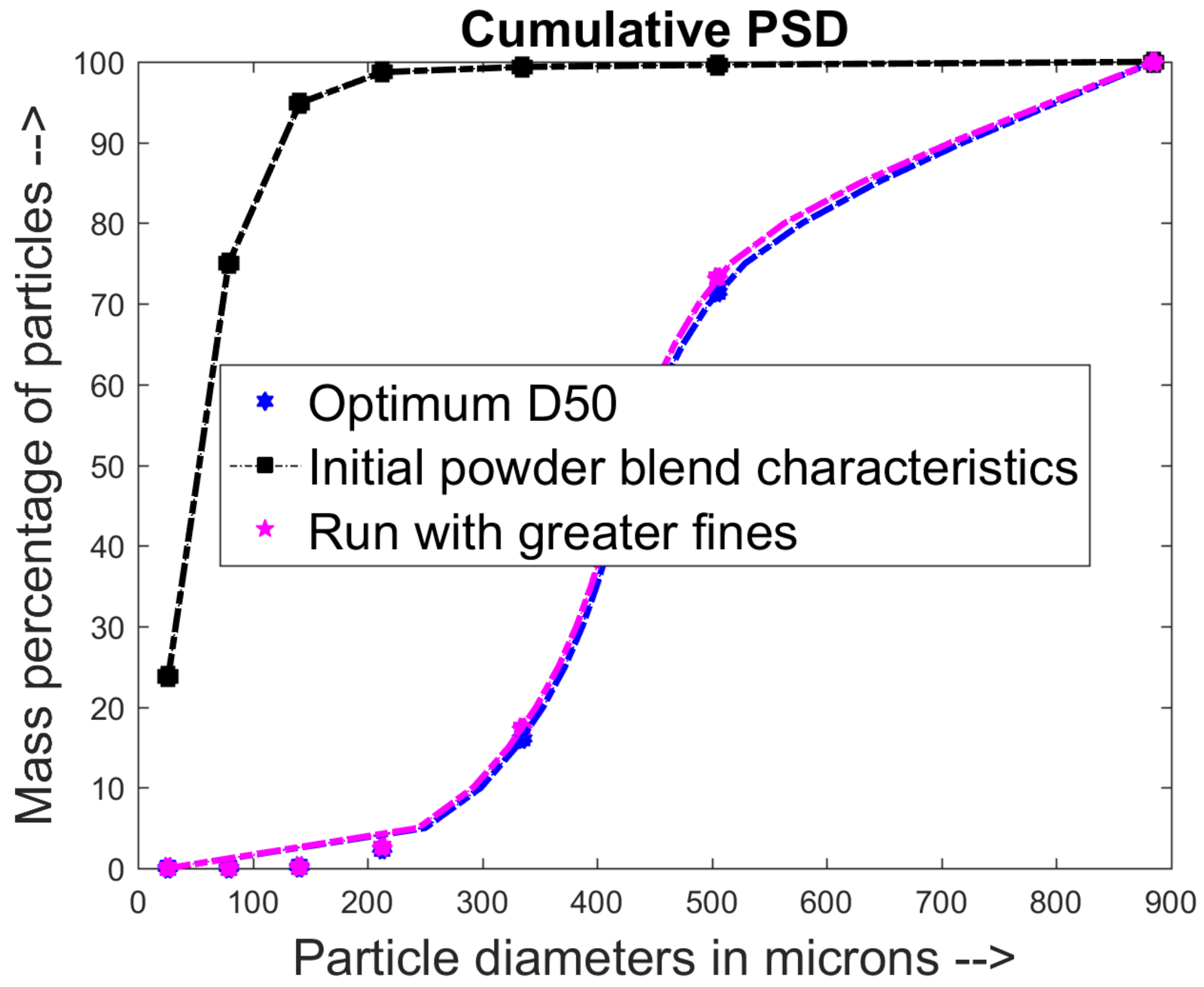 Processes 06 00154 g009