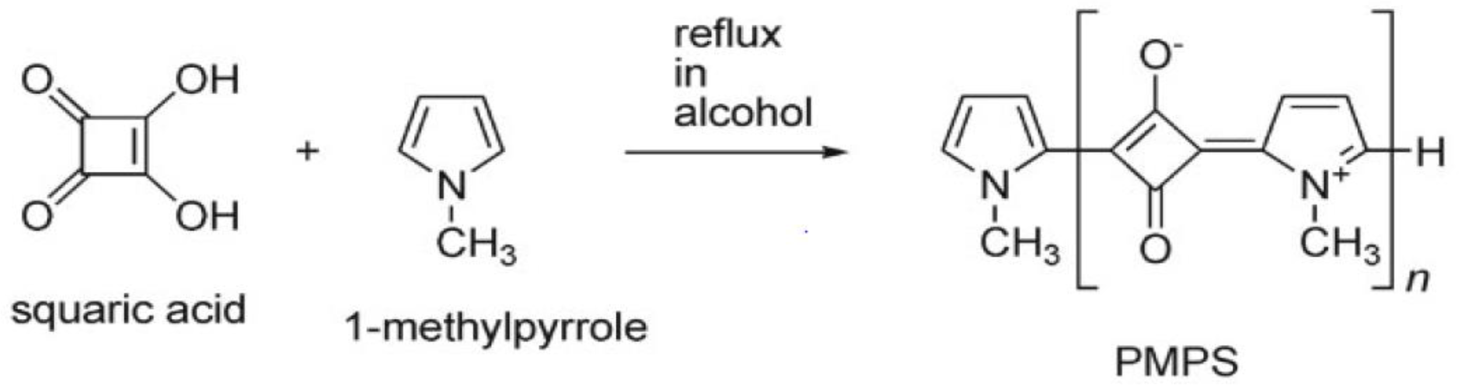 Processes 06 00155 g001