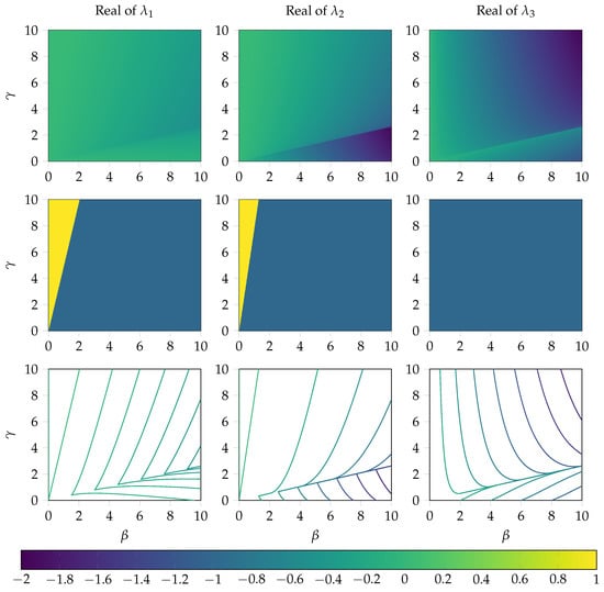 Processes 06 00157 g0a1
